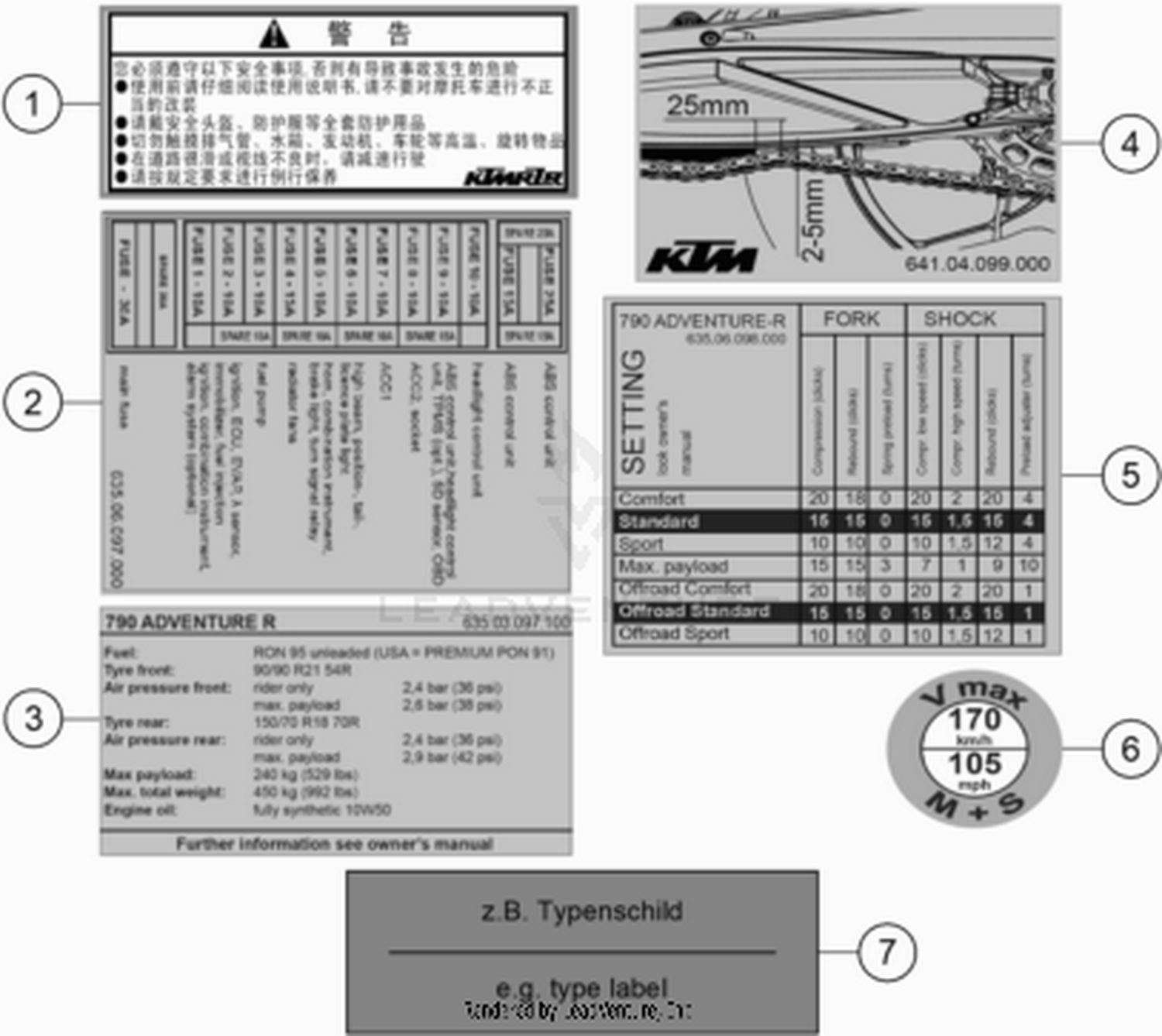 80 TECHNIC INFORMATION STICKER