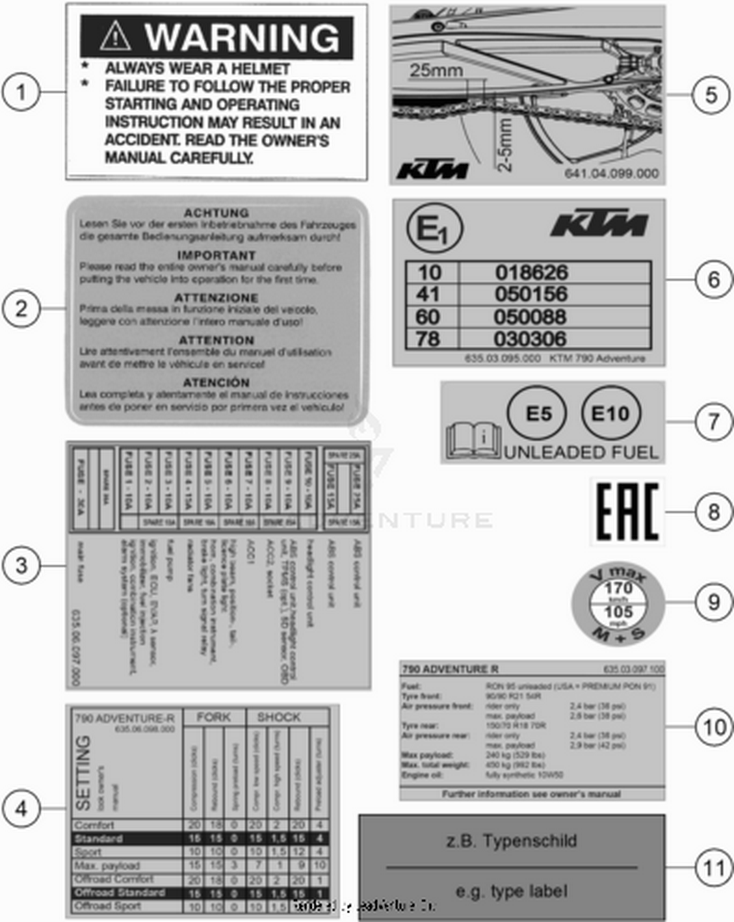 80 TECHNIC INFORMATION STICKER