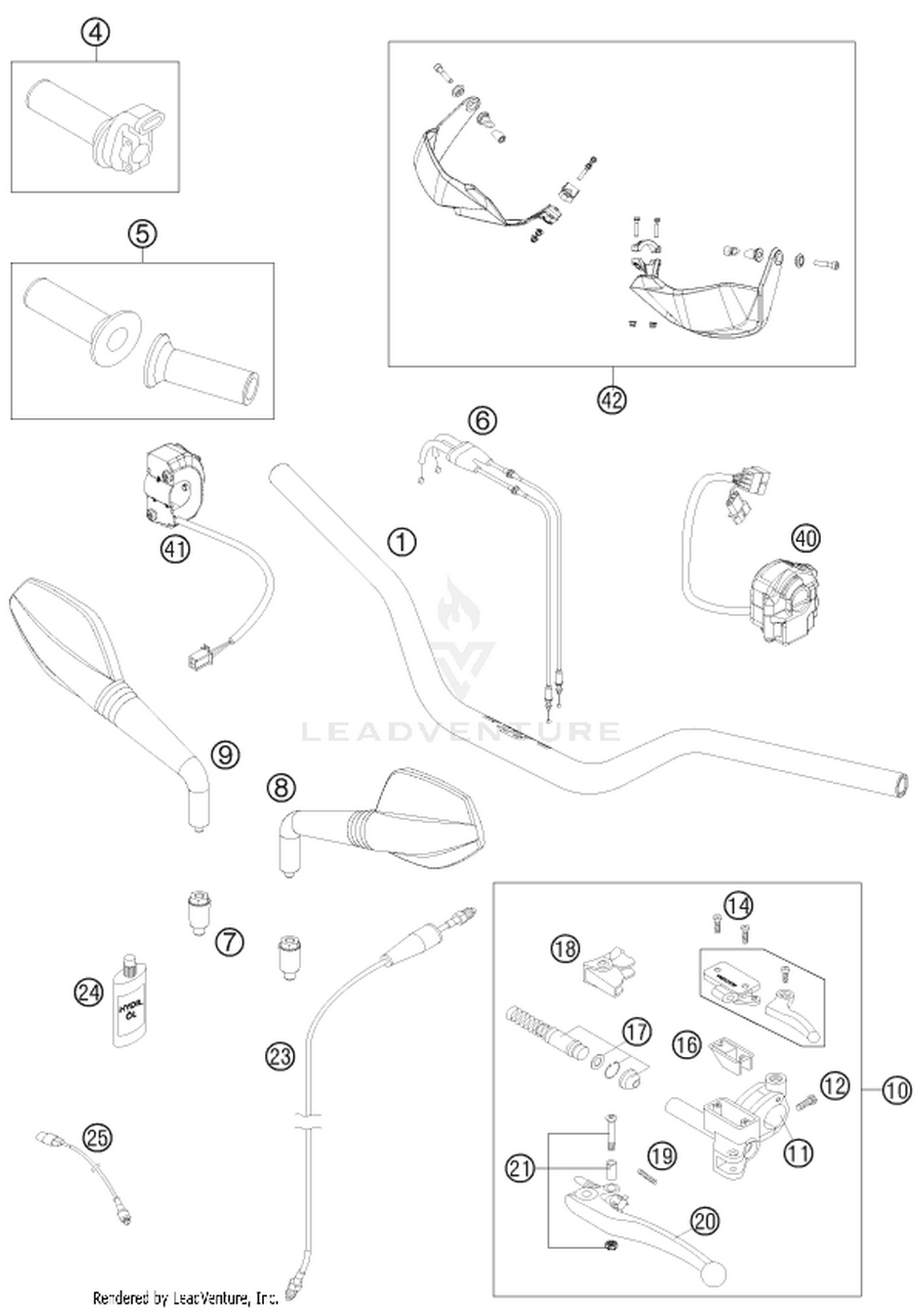 02 HANDLEBAR, CONTROLS