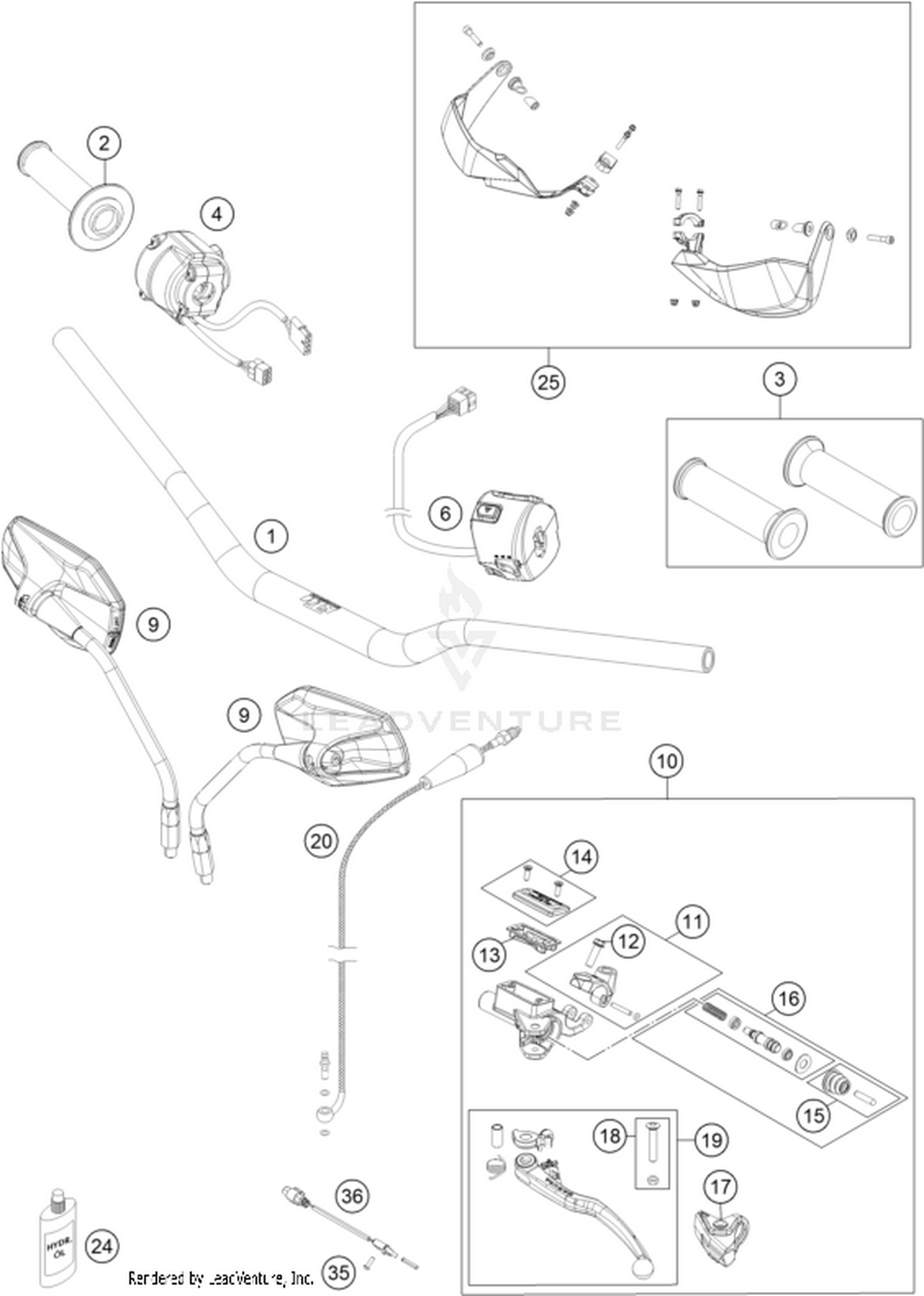 02 HANDLEBAR, CONTROLS