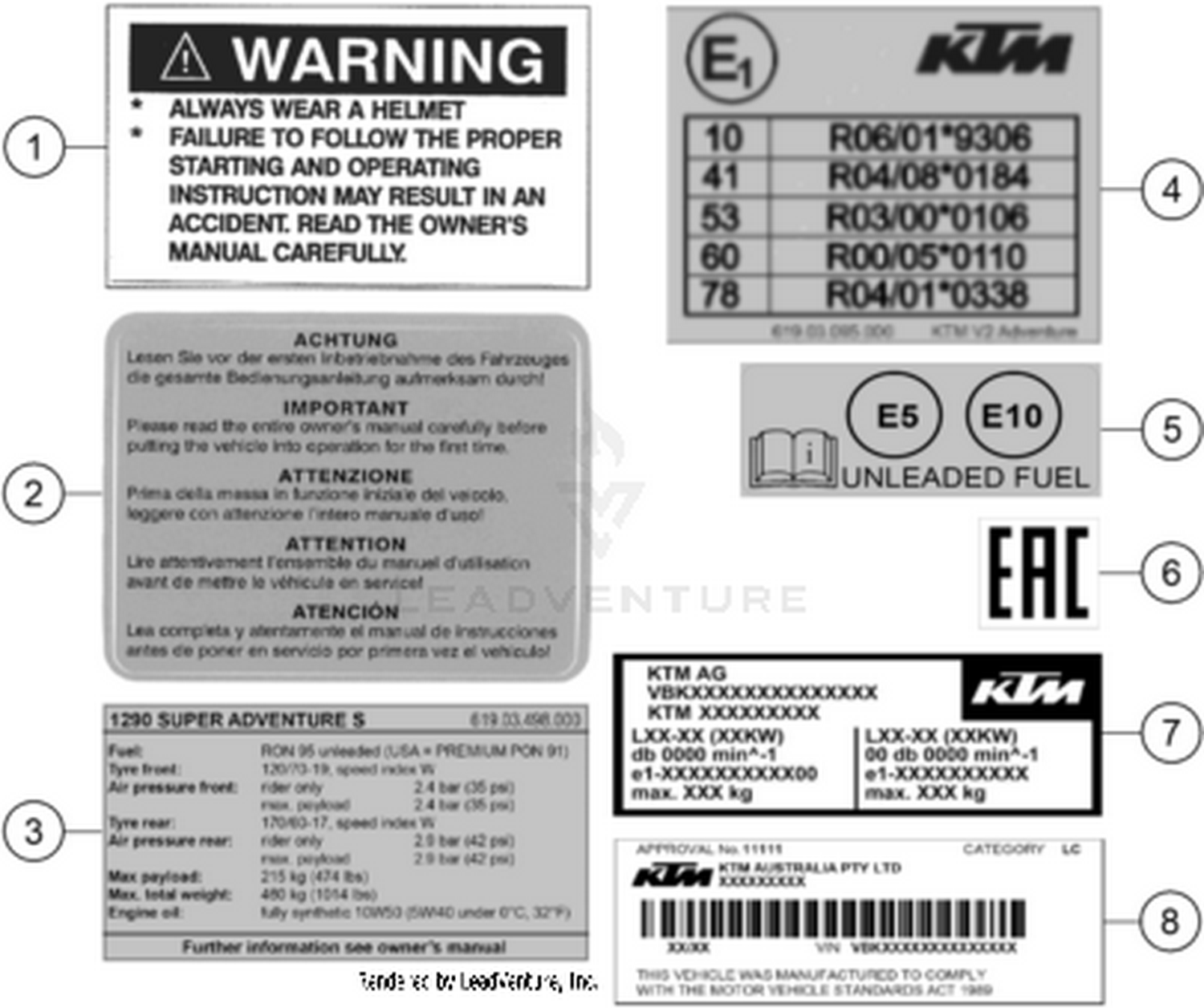 80 TECHNIC INFORMATION STICKER