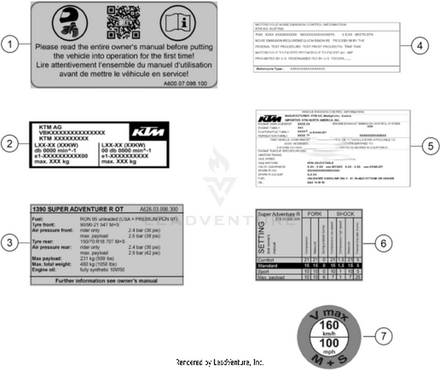 80 TECHNIC INFORMATION STICKER