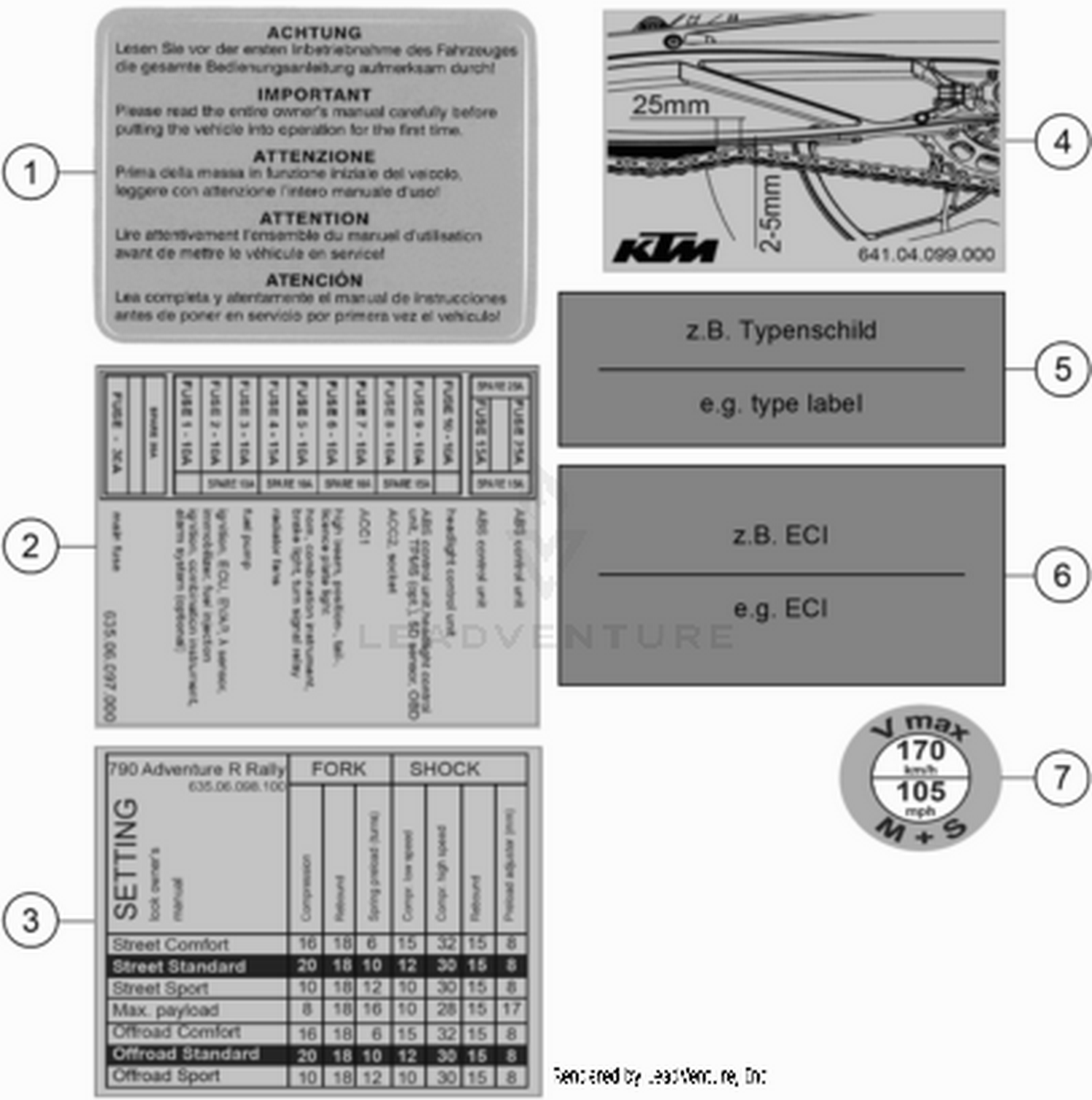 80 TECHNIC INFORMATION STICKER