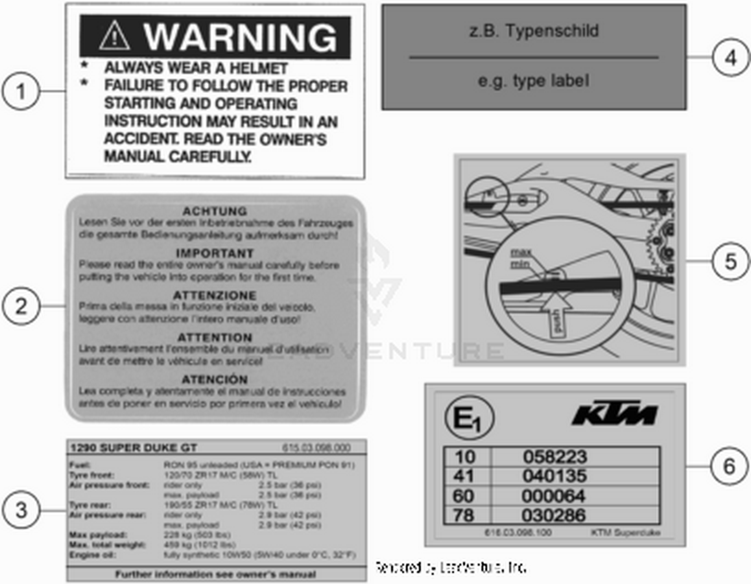 80 TECHNIC INFORMATION STICKER