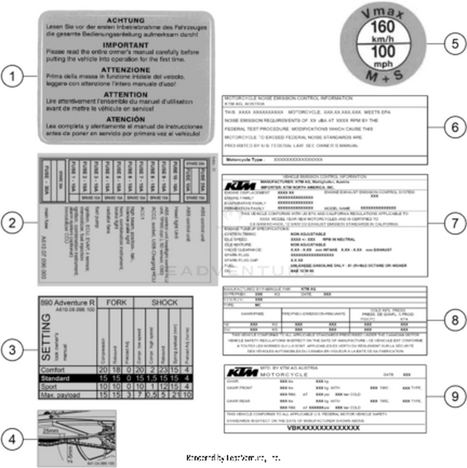 80 TECHNIC INFORMATION STICKER