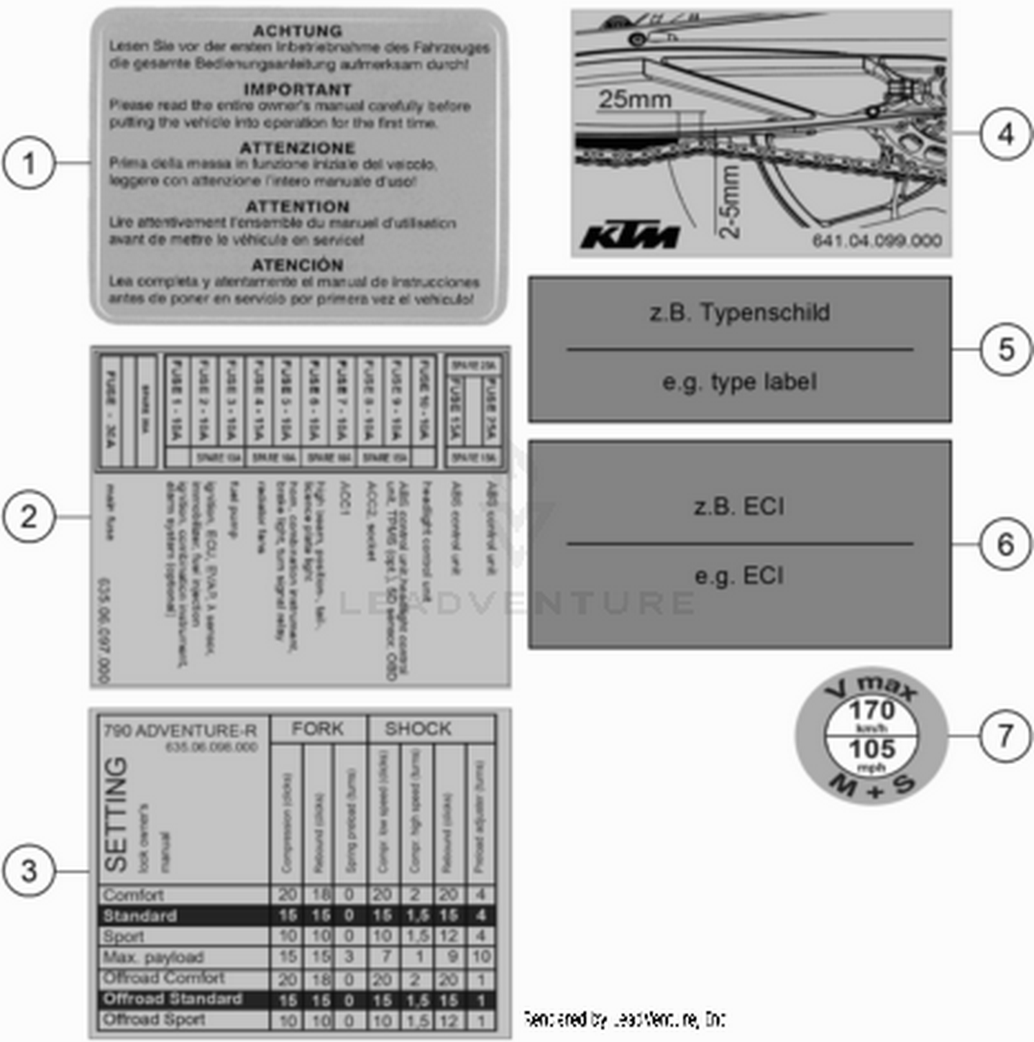 80 TECHNIC INFORMATION STICKER