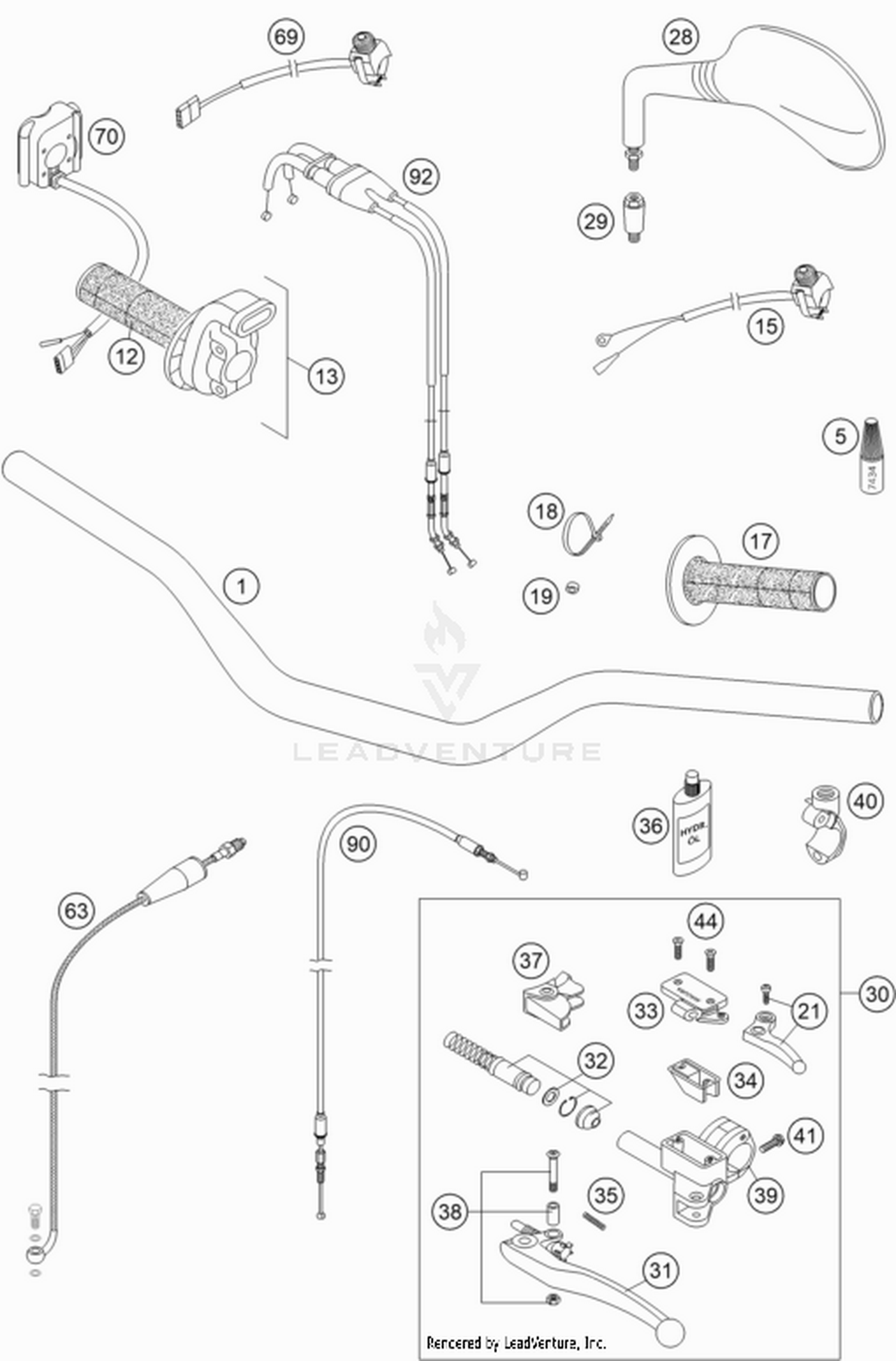 02 HANDLEBAR, CONTROLS