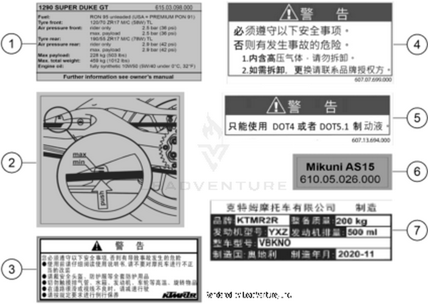 80 TECHNIC INFORMATION STICKER