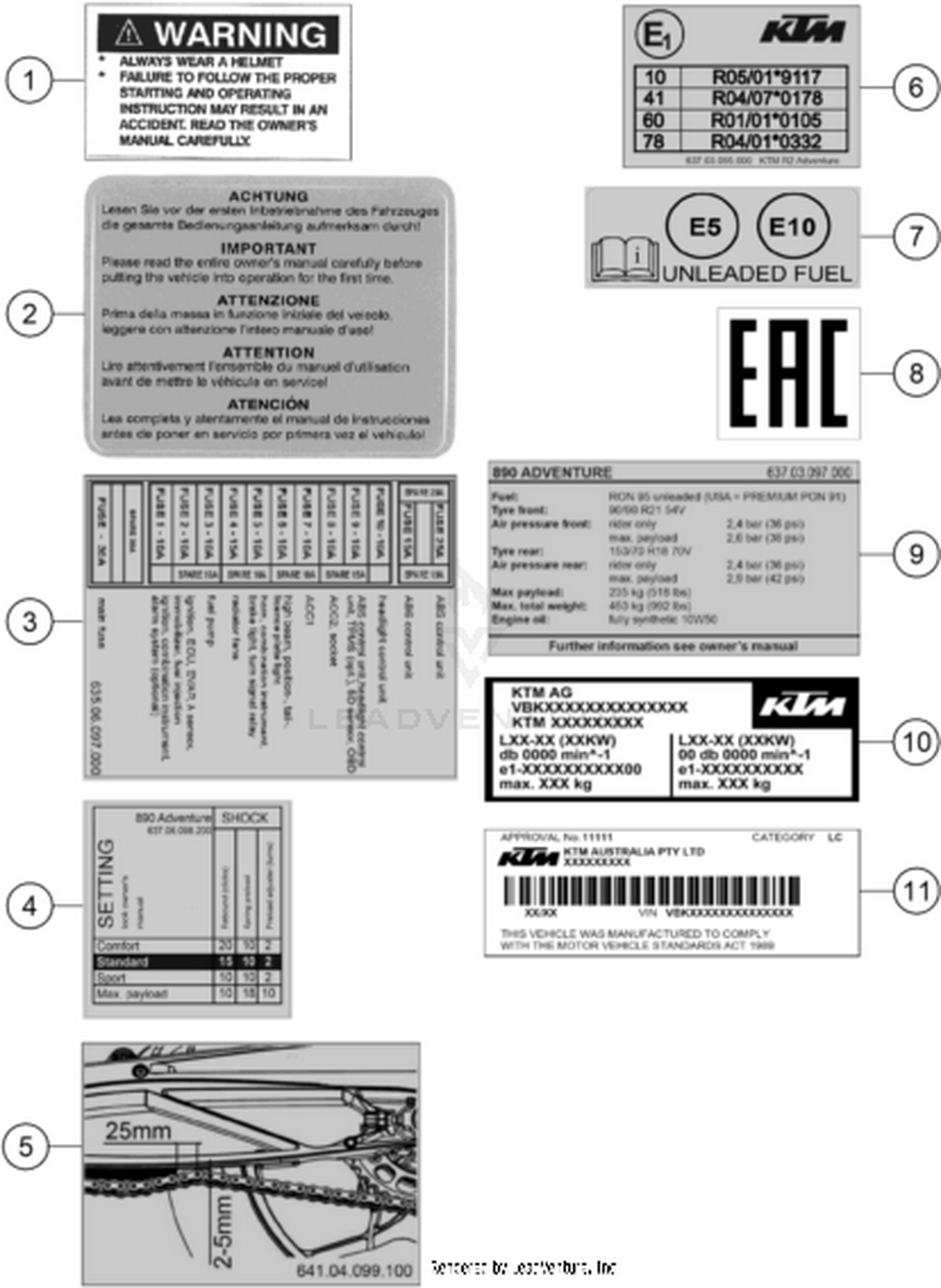 80 TECHNIC INFORMATION STICKER
