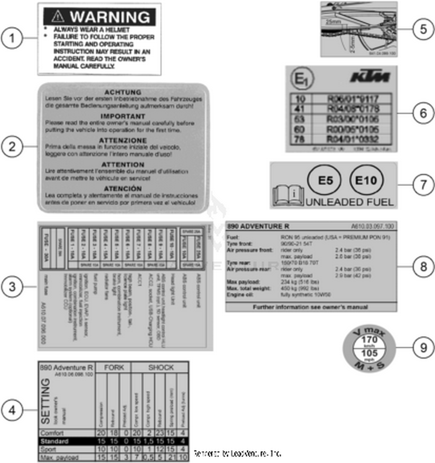 80 TECHNIC INFORMATION STICKER