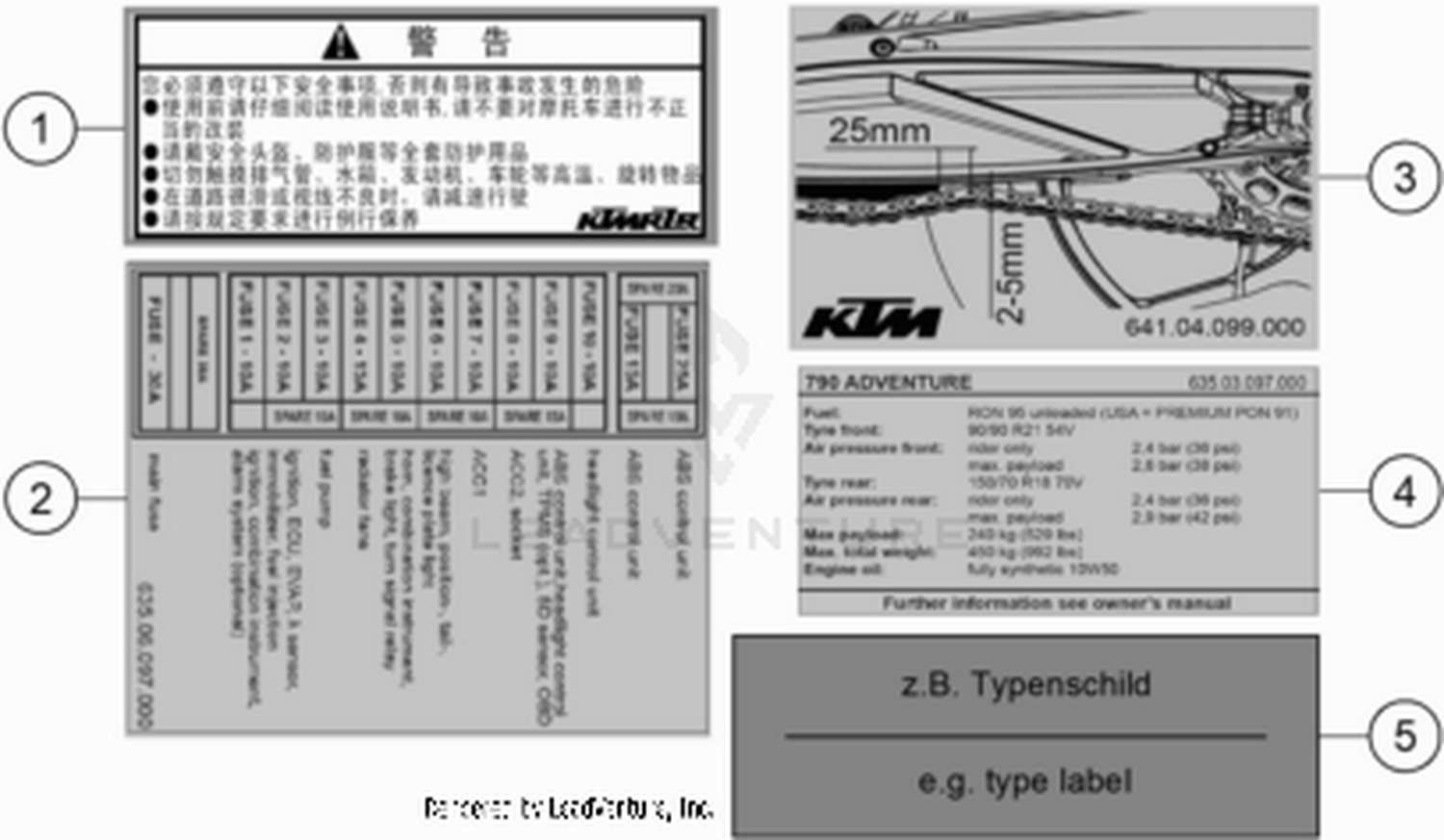 80 TECHNIC INFORMATION STICKER