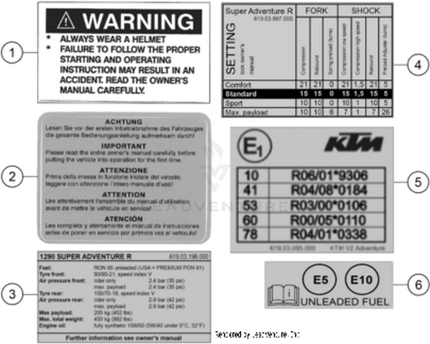 80 TECHNIC INFORMATION STICKER