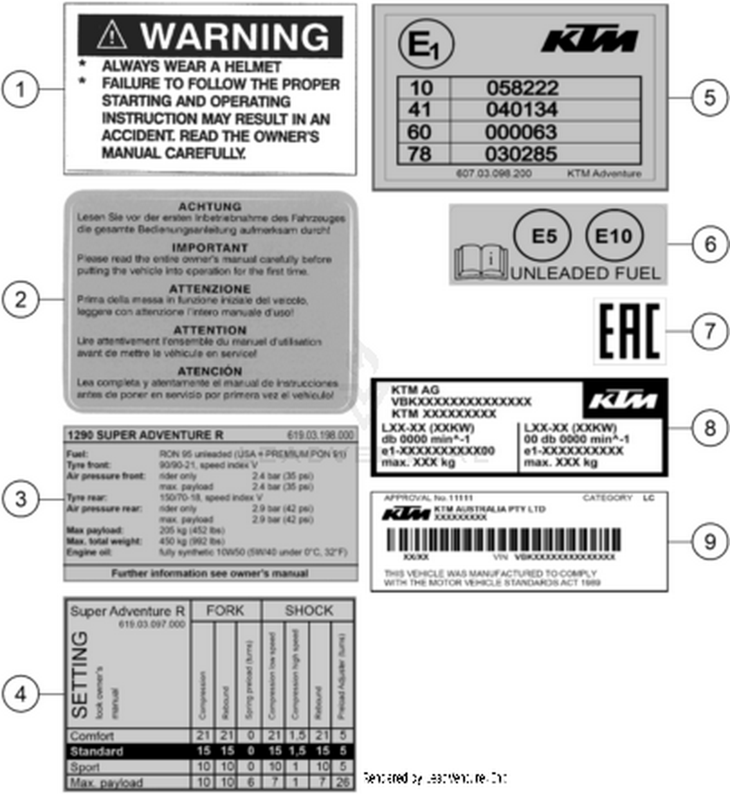 80 TECHNIC INFORMATION STICKER