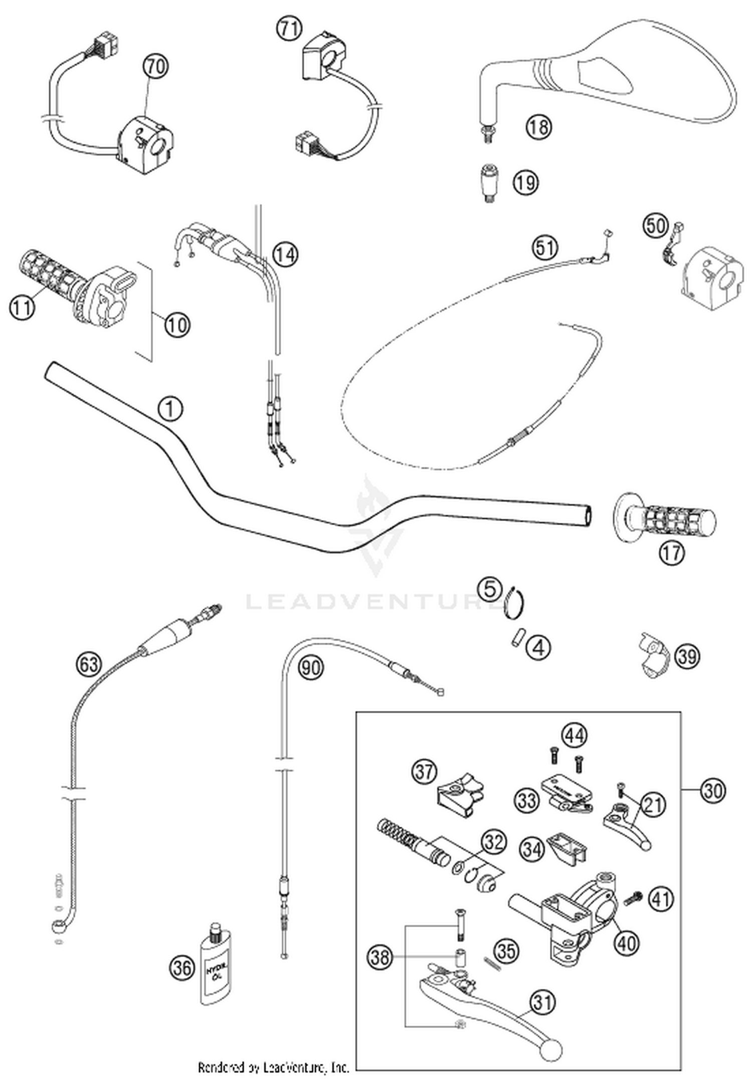 02 HANDLEBAR, CONTROLS