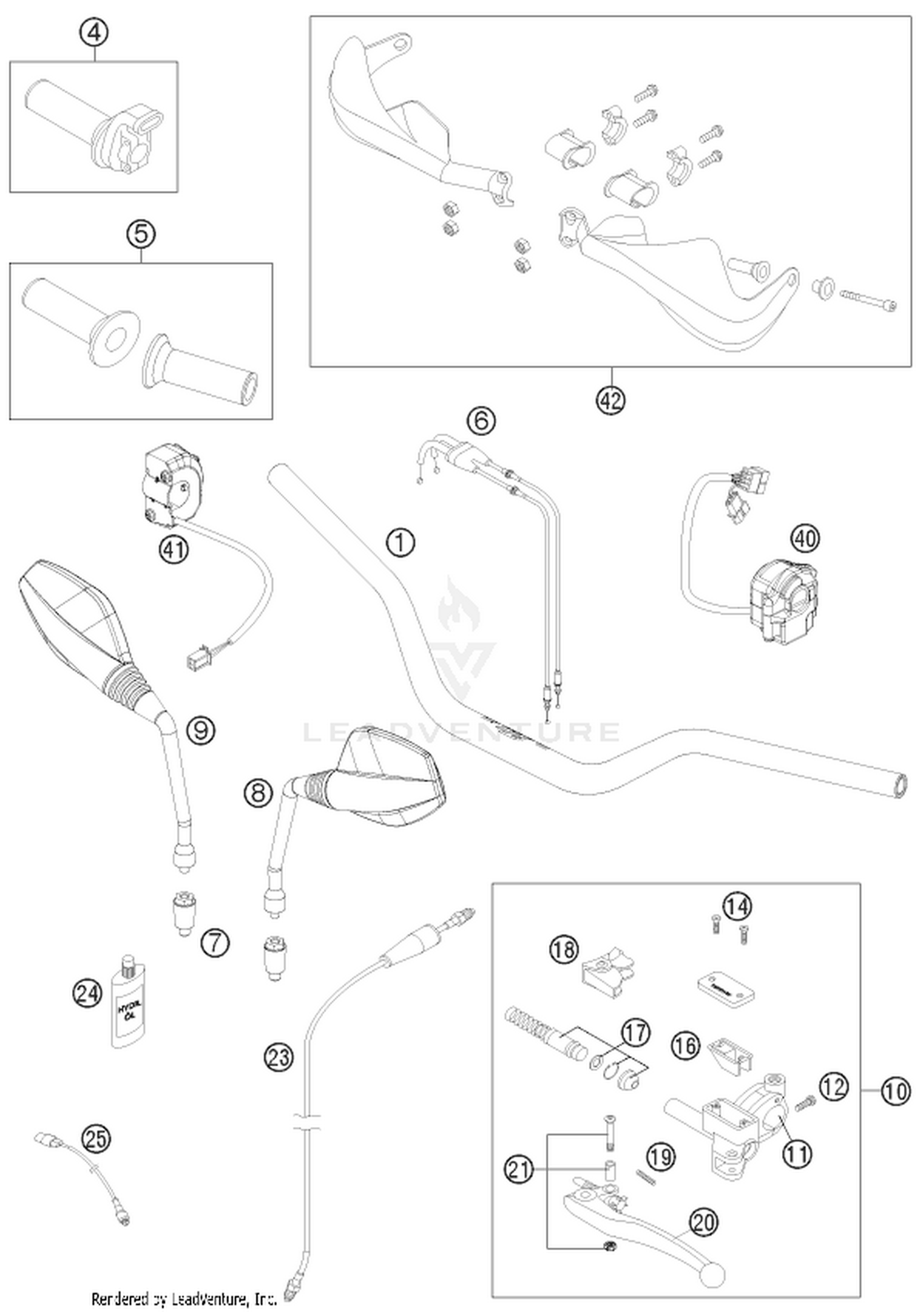 02 HANDLEBAR, CONTROLS