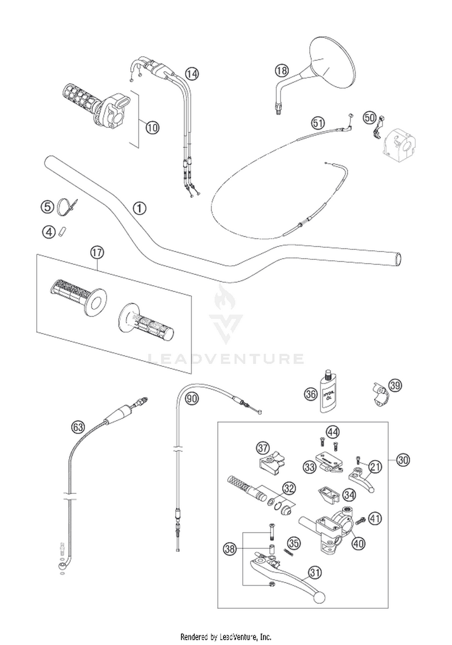 02 HANDLEBAR, CONTROLS