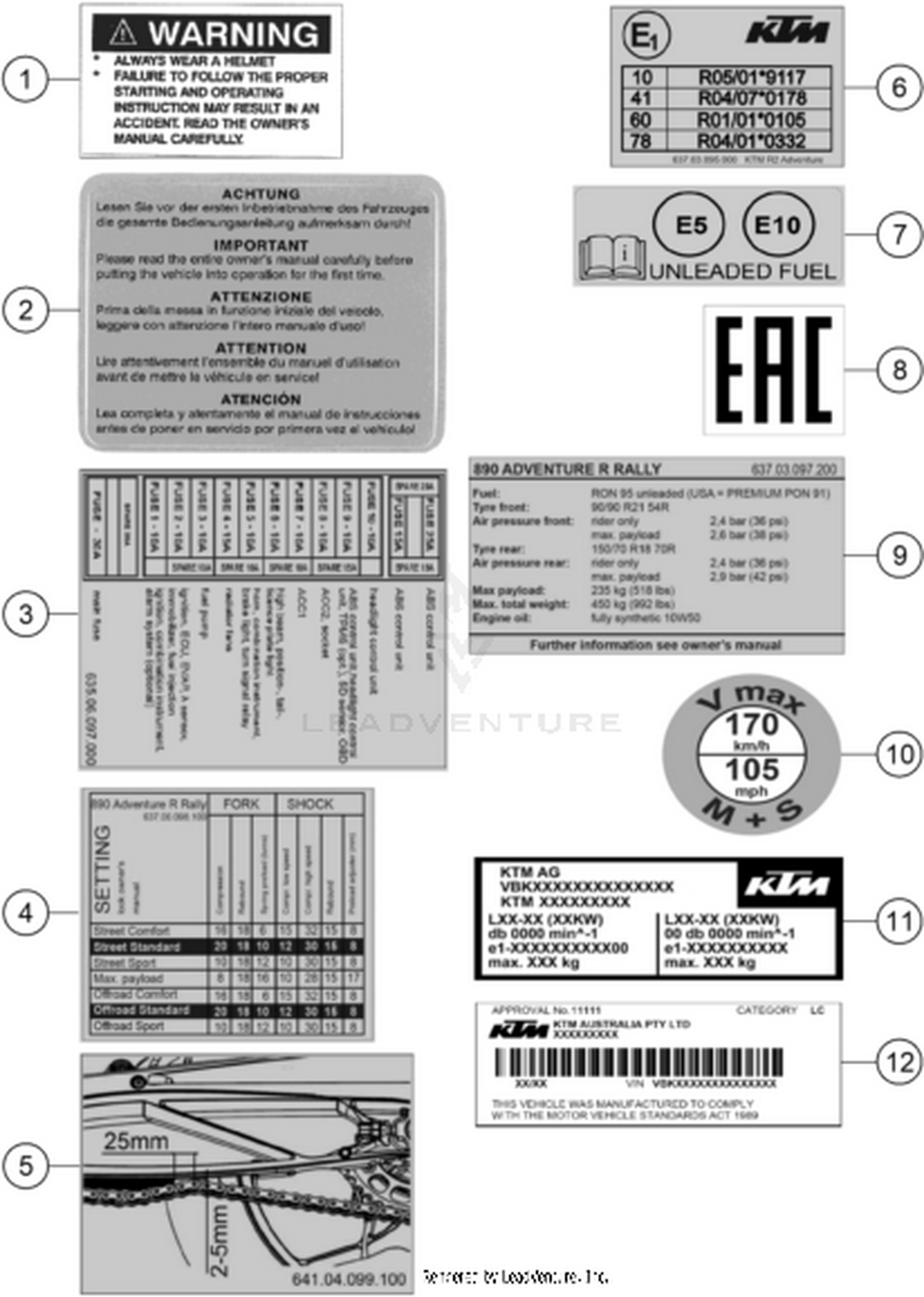 80 TECHNIC INFORMATION STICKER