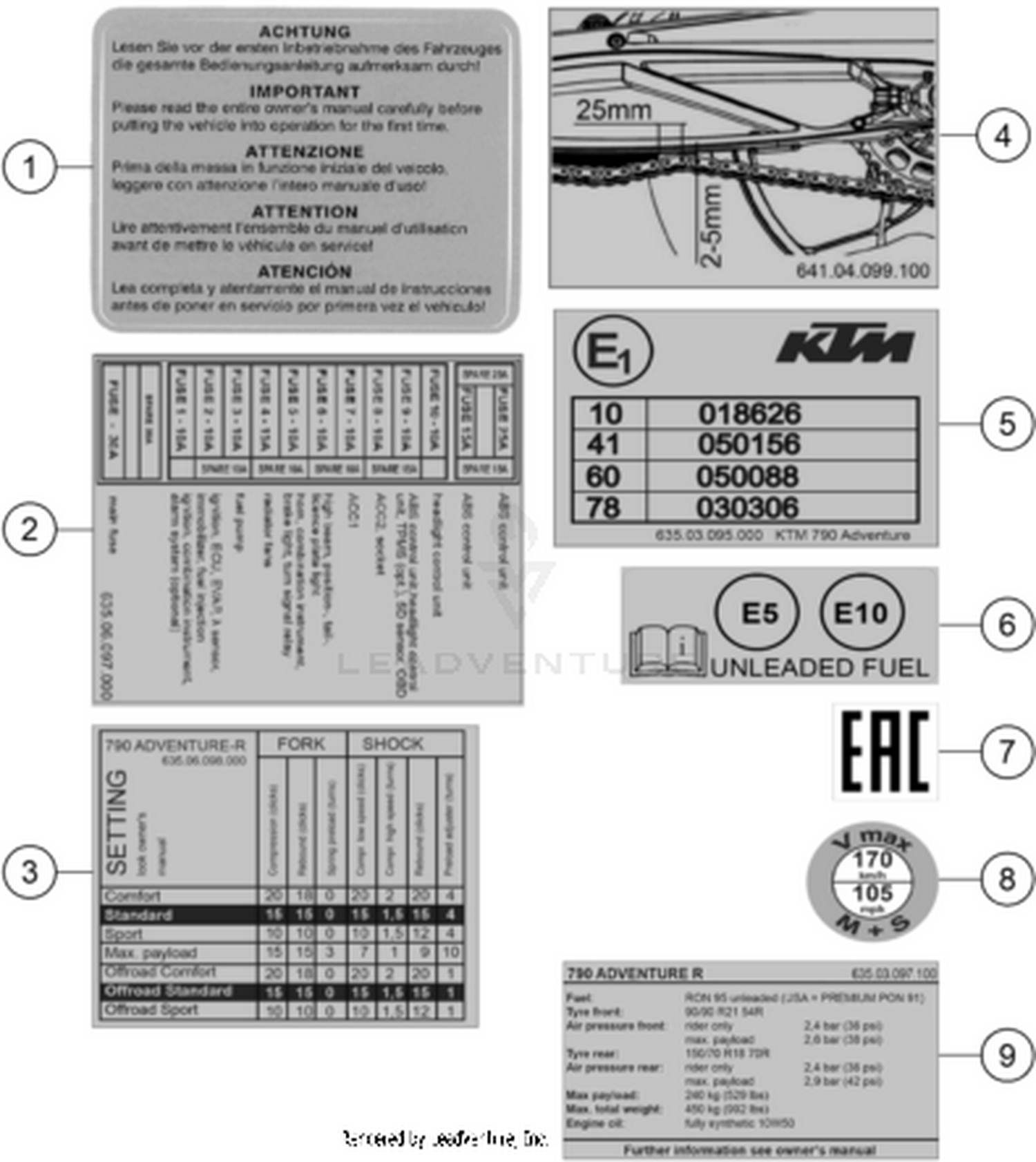 80 TECHNIC INFORMATION STICKER
