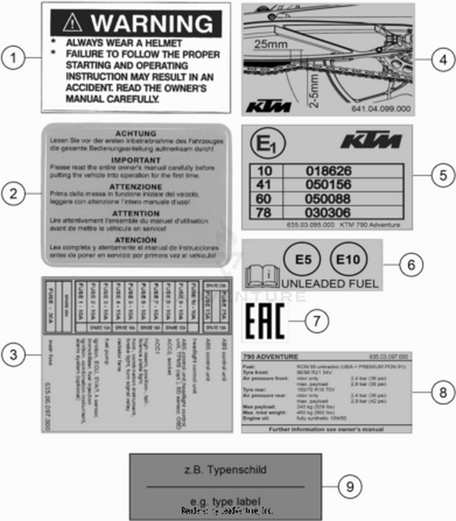 80 TECHNIC INFORMATION STICKER