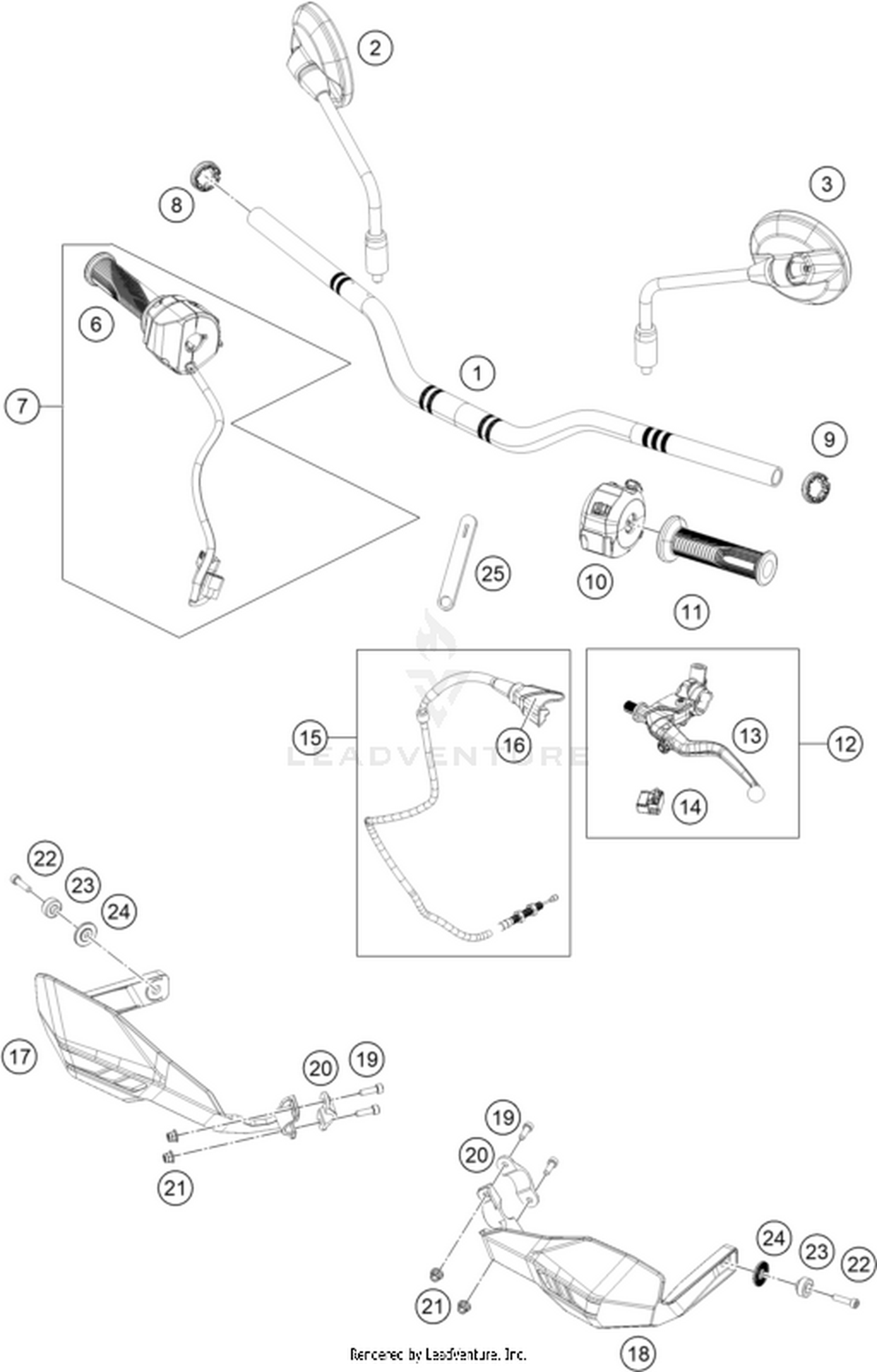 02 HANDLEBAR, CONTROLS