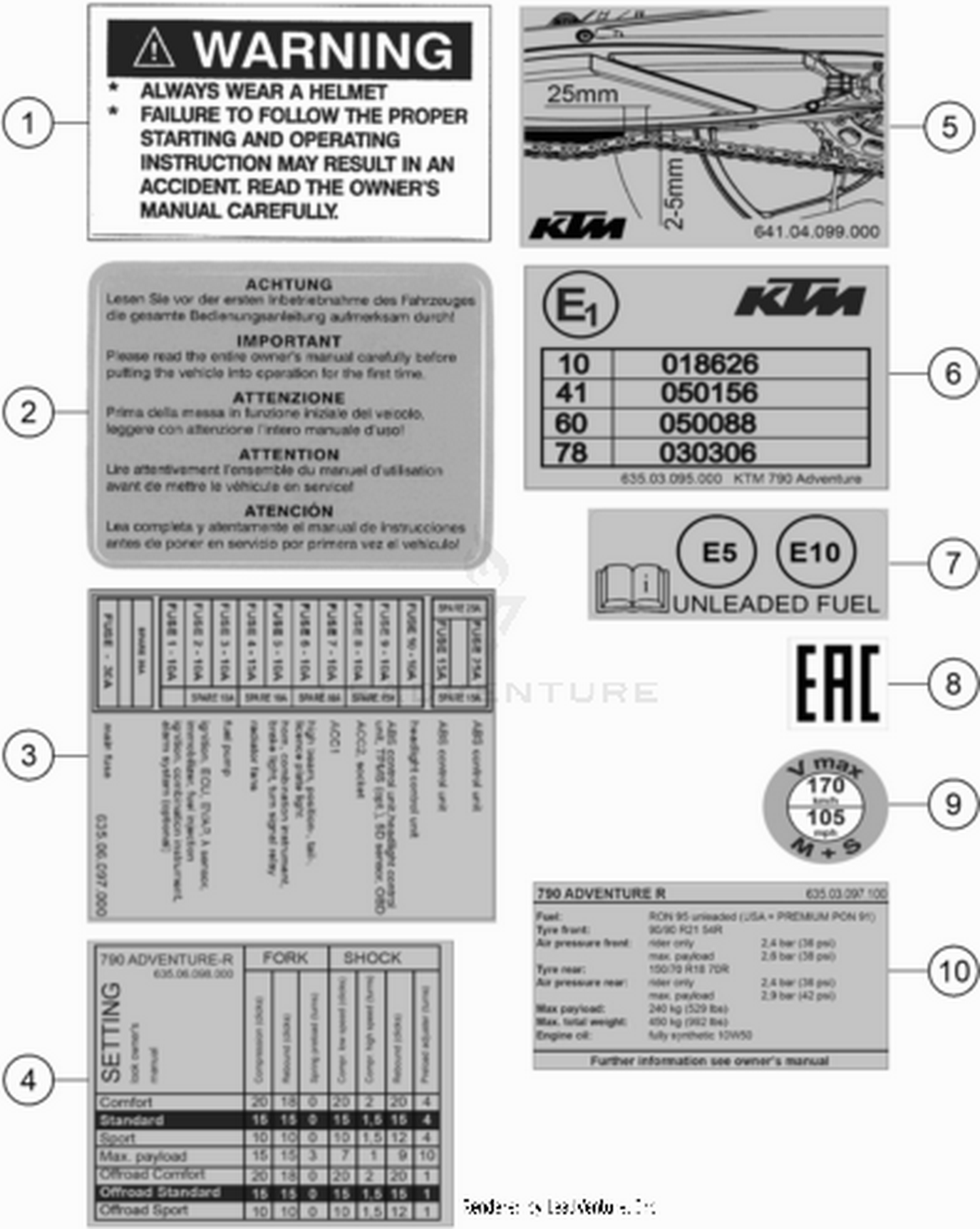 80 TECHNIC INFORMATION STICKER