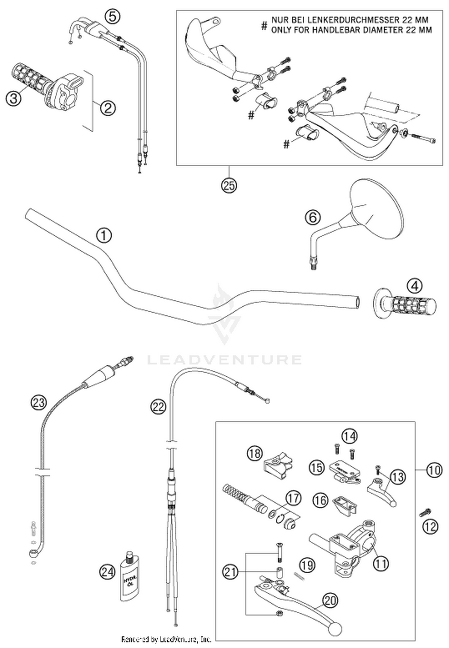 02 HANDLEBAR, CONTROLS