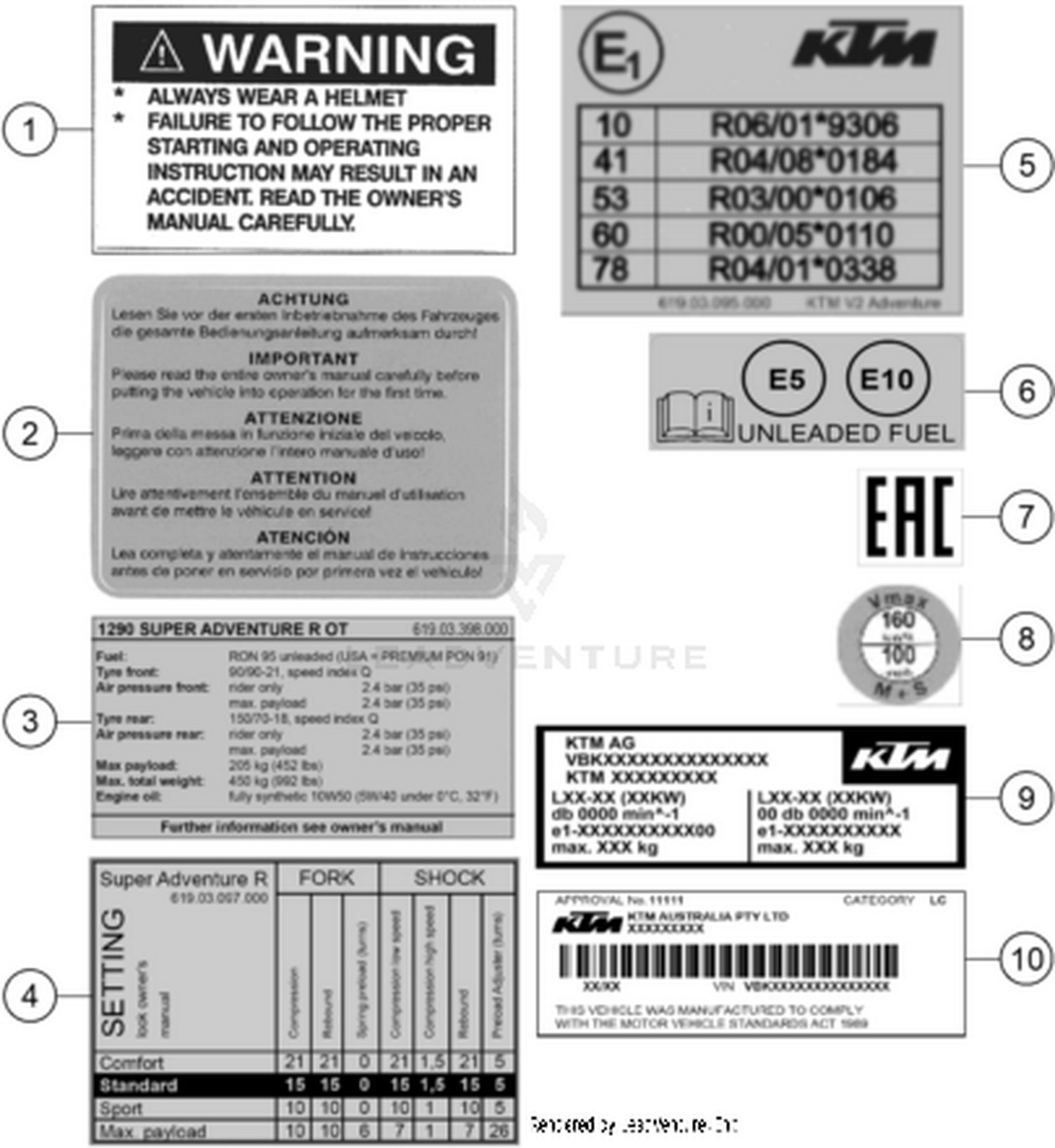 80 TECHNIC INFORMATION STICKER