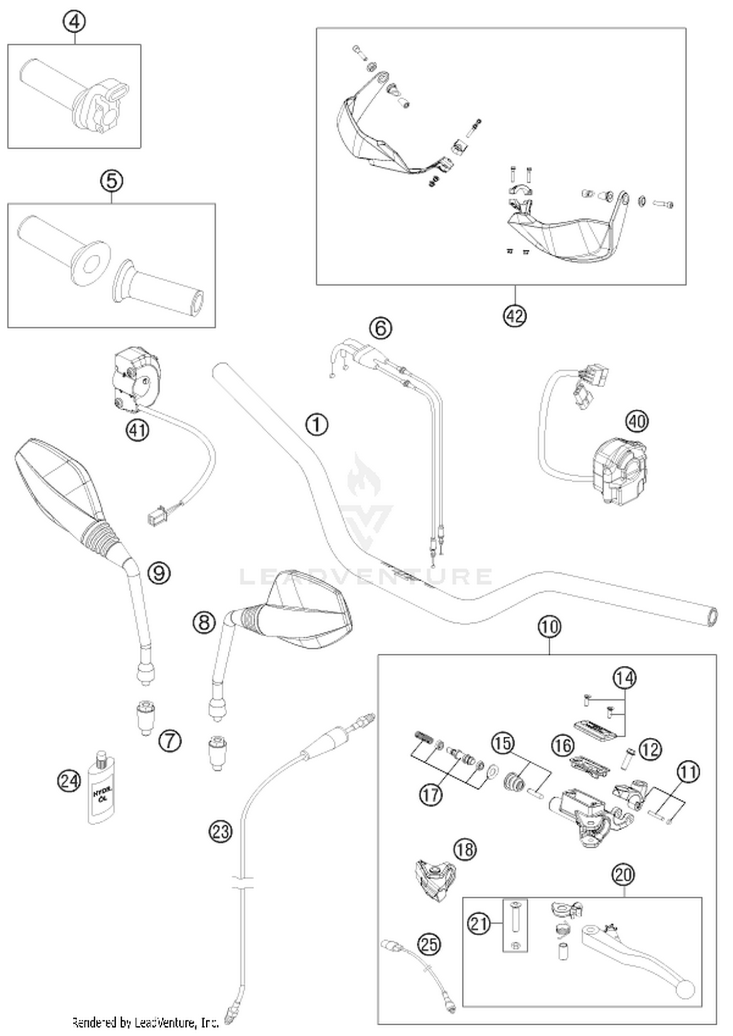 02 HANDLEBAR, CONTROLS
