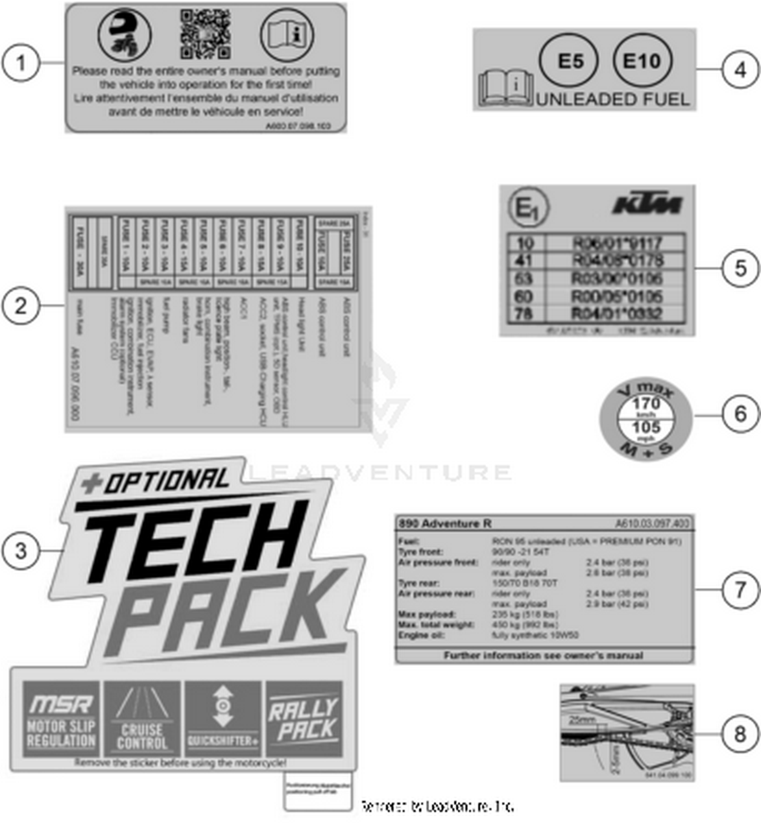 80 TECHNIC INFORMATION STICKER