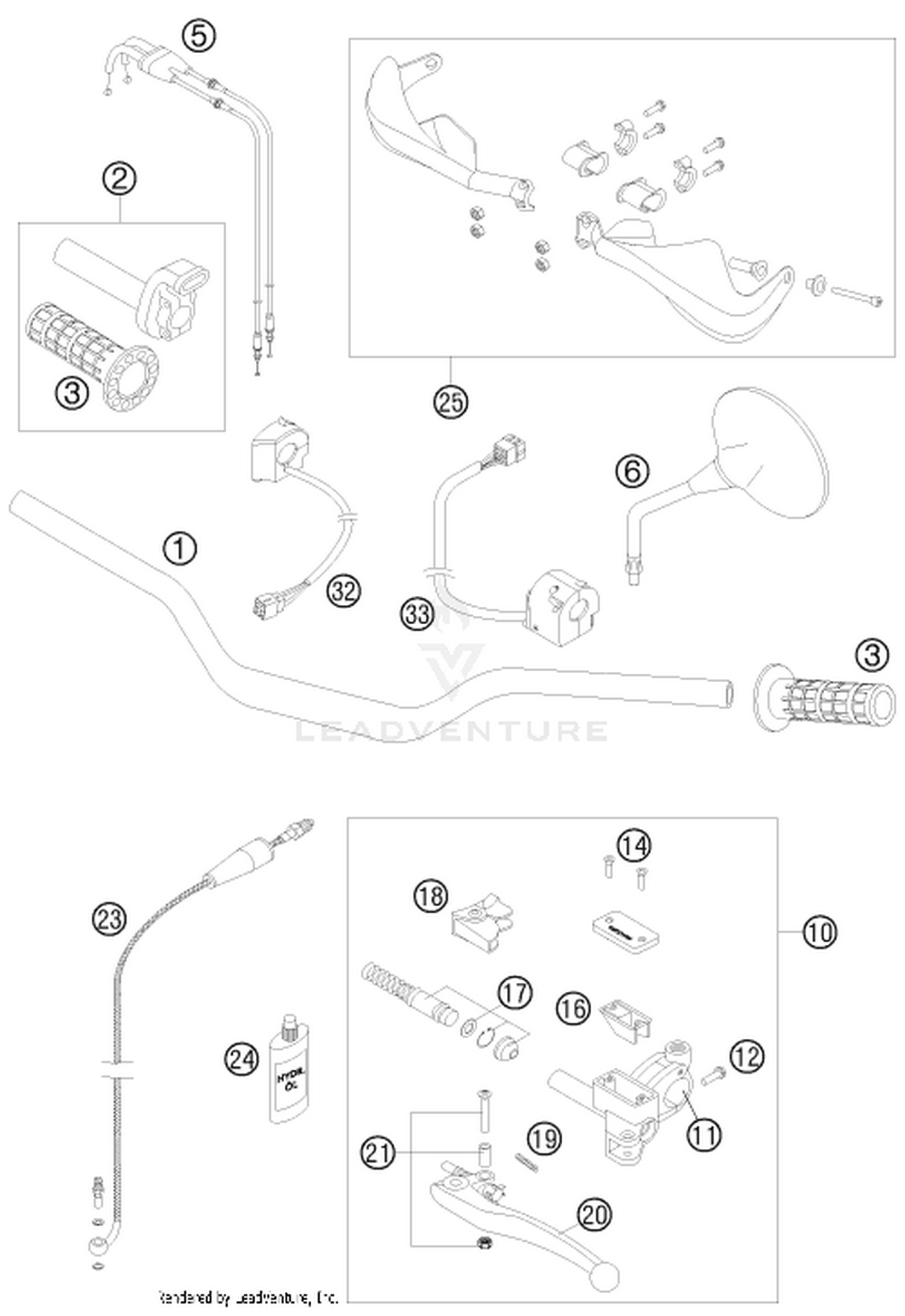02 HANDLEBAR, CONTROLS