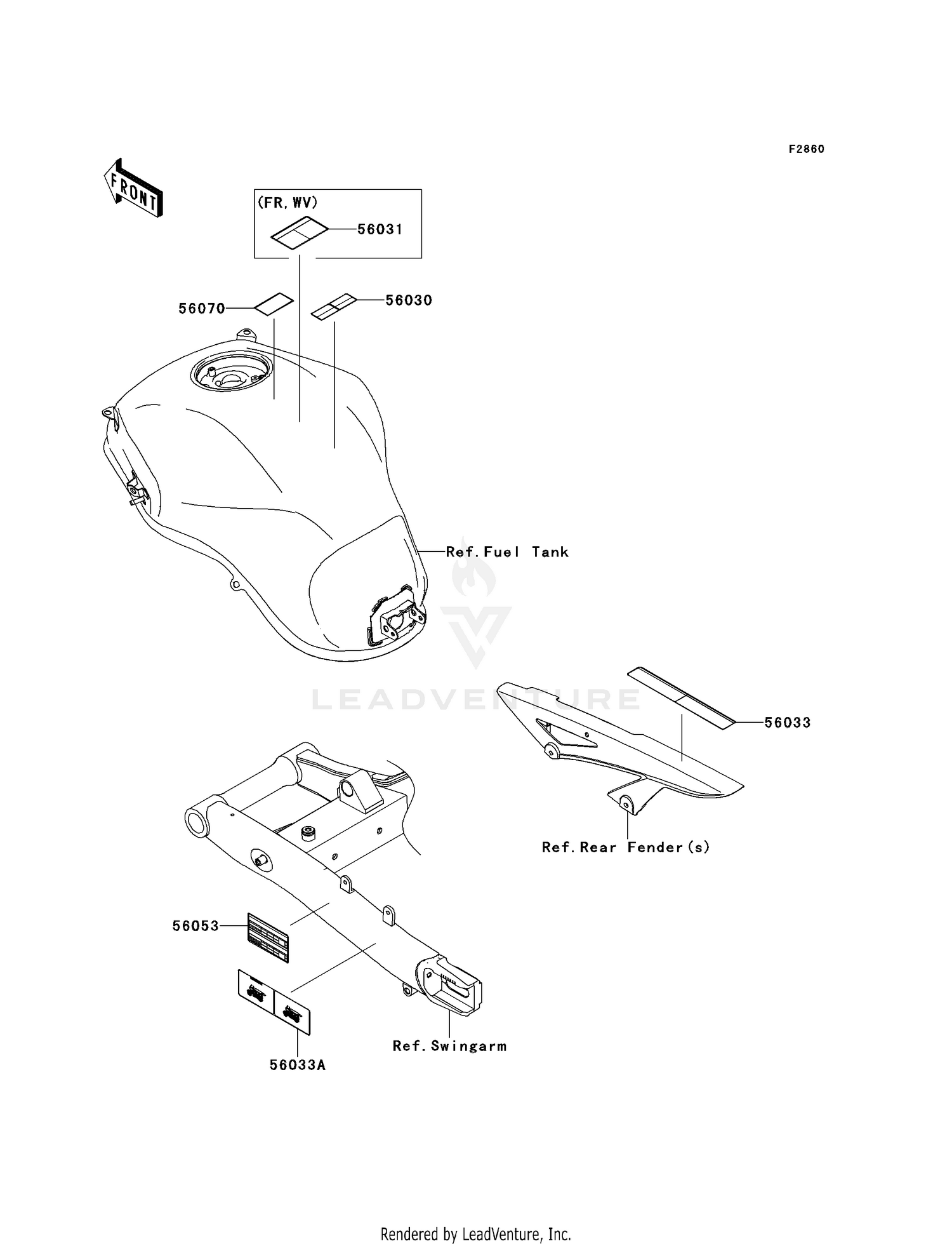 LABELS (ACF)