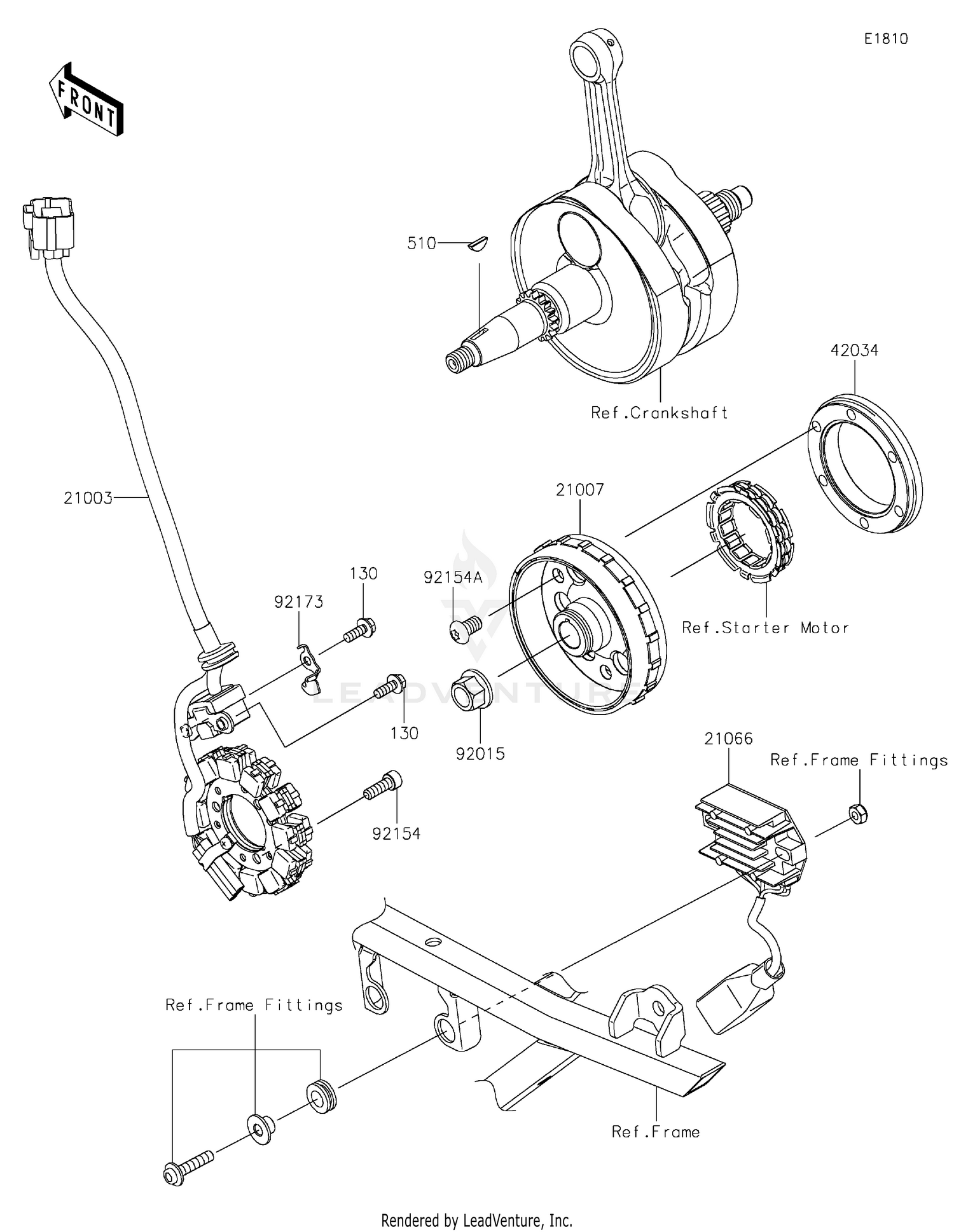 Generator