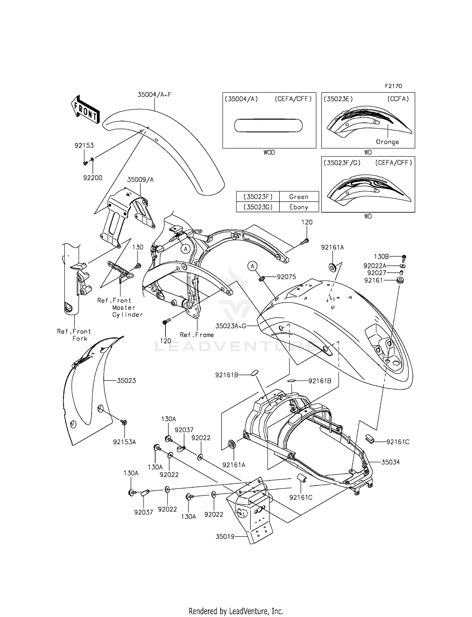FENDERS