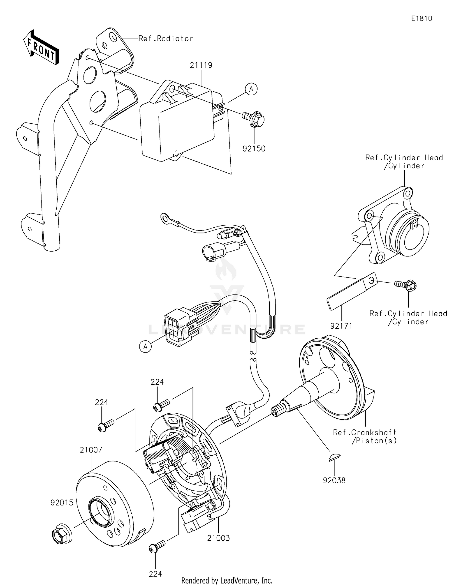 Generator