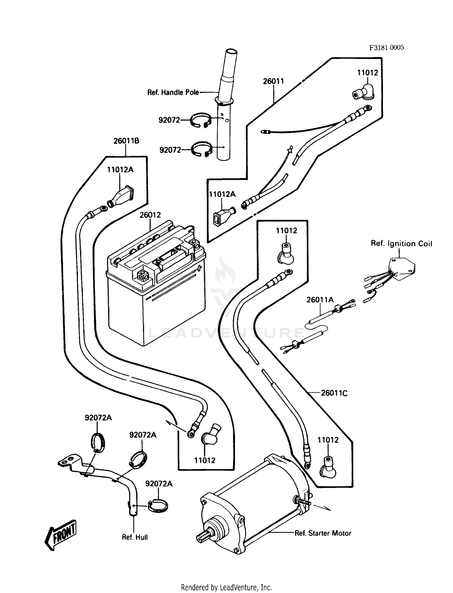 ELECTRICAL EQUIPMENT