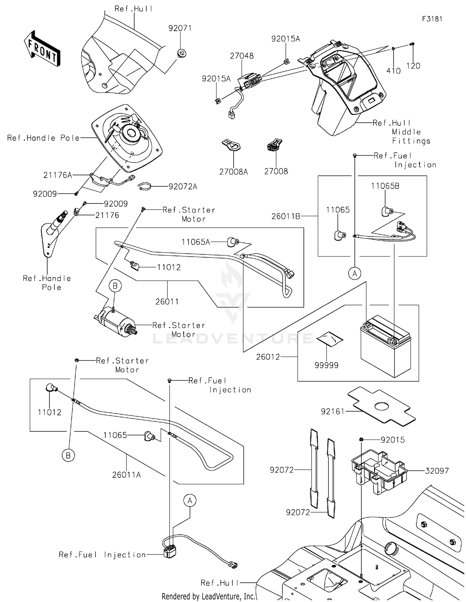 Electrical Equipment