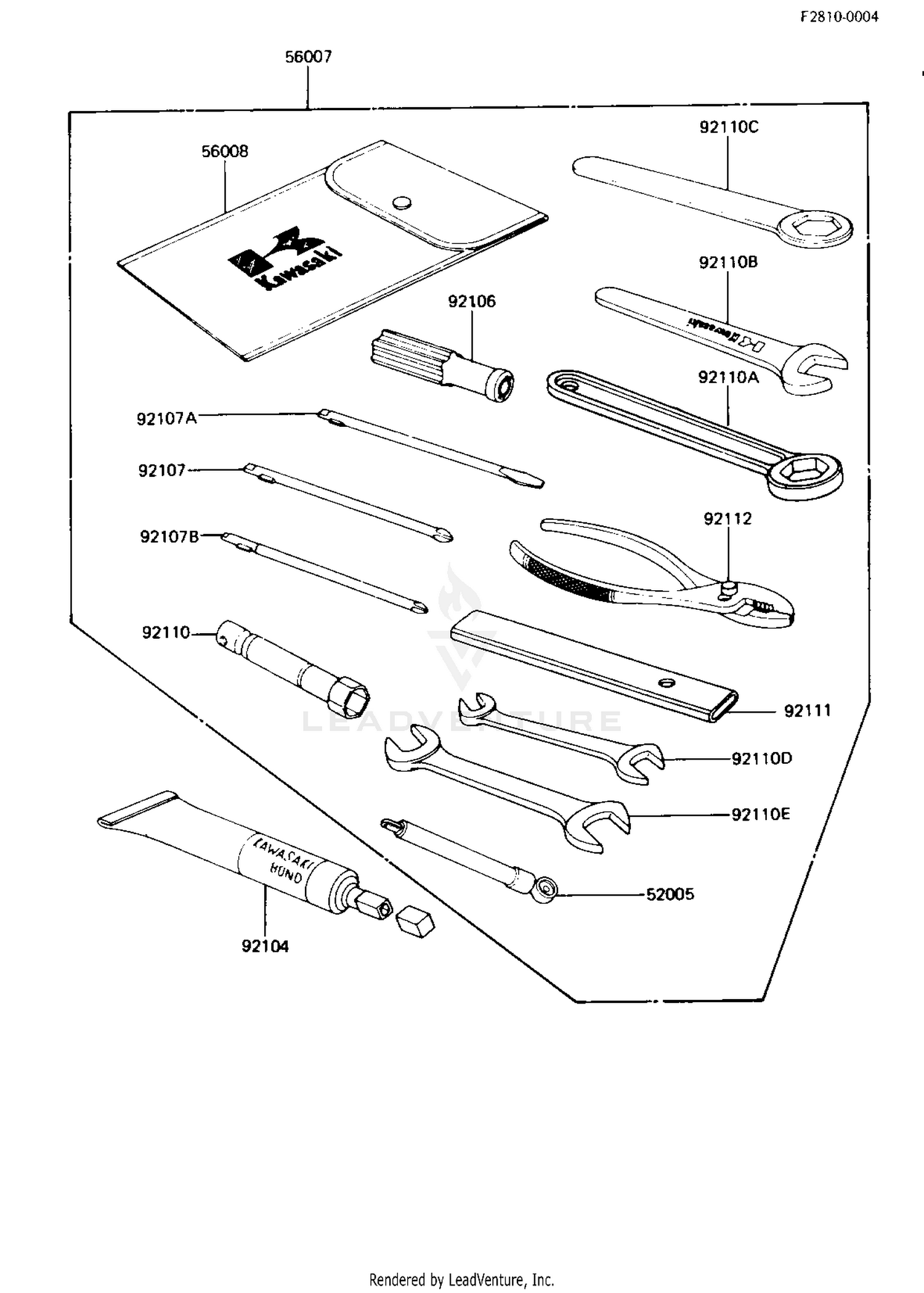 OWNER TOOLS