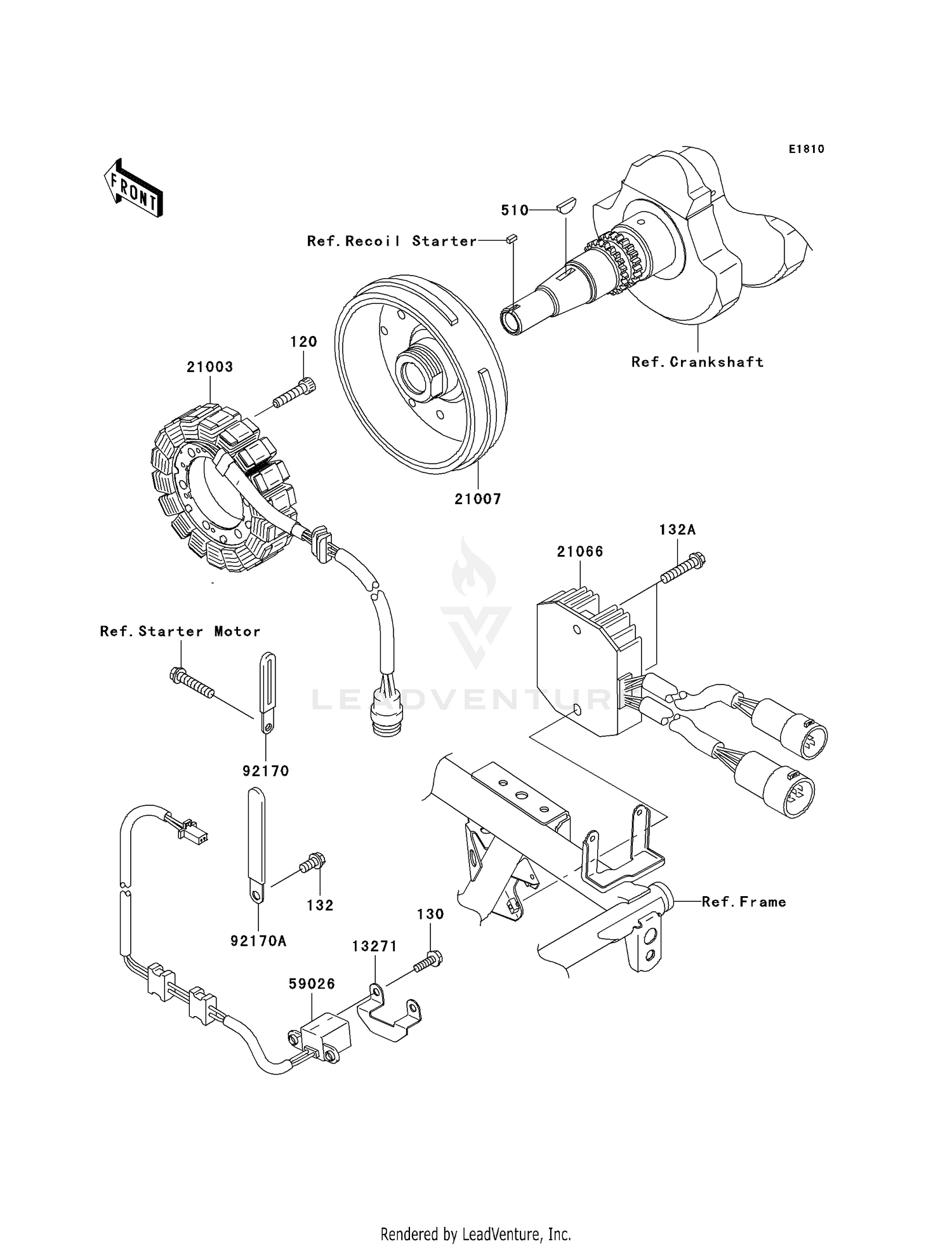 GENERATOR