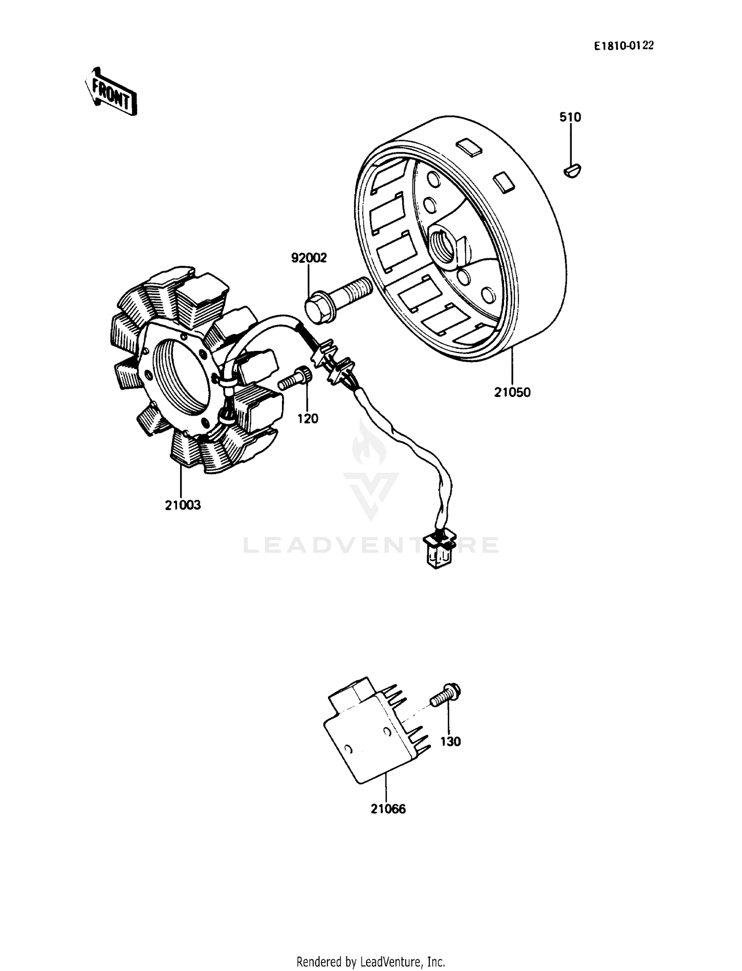 GENERATOR