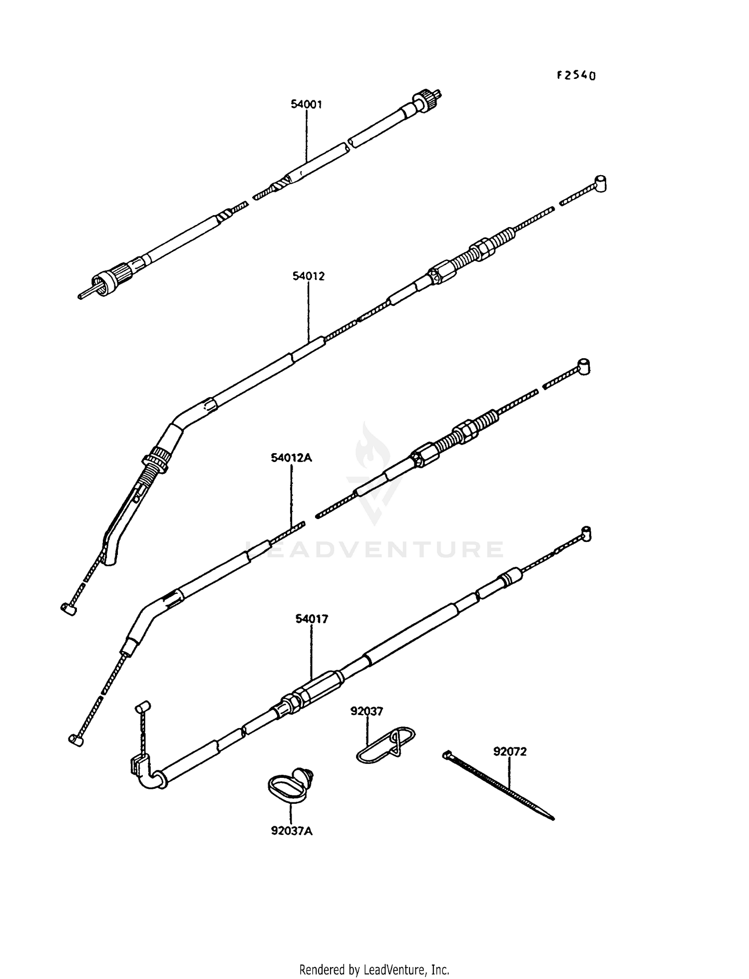 CABLES