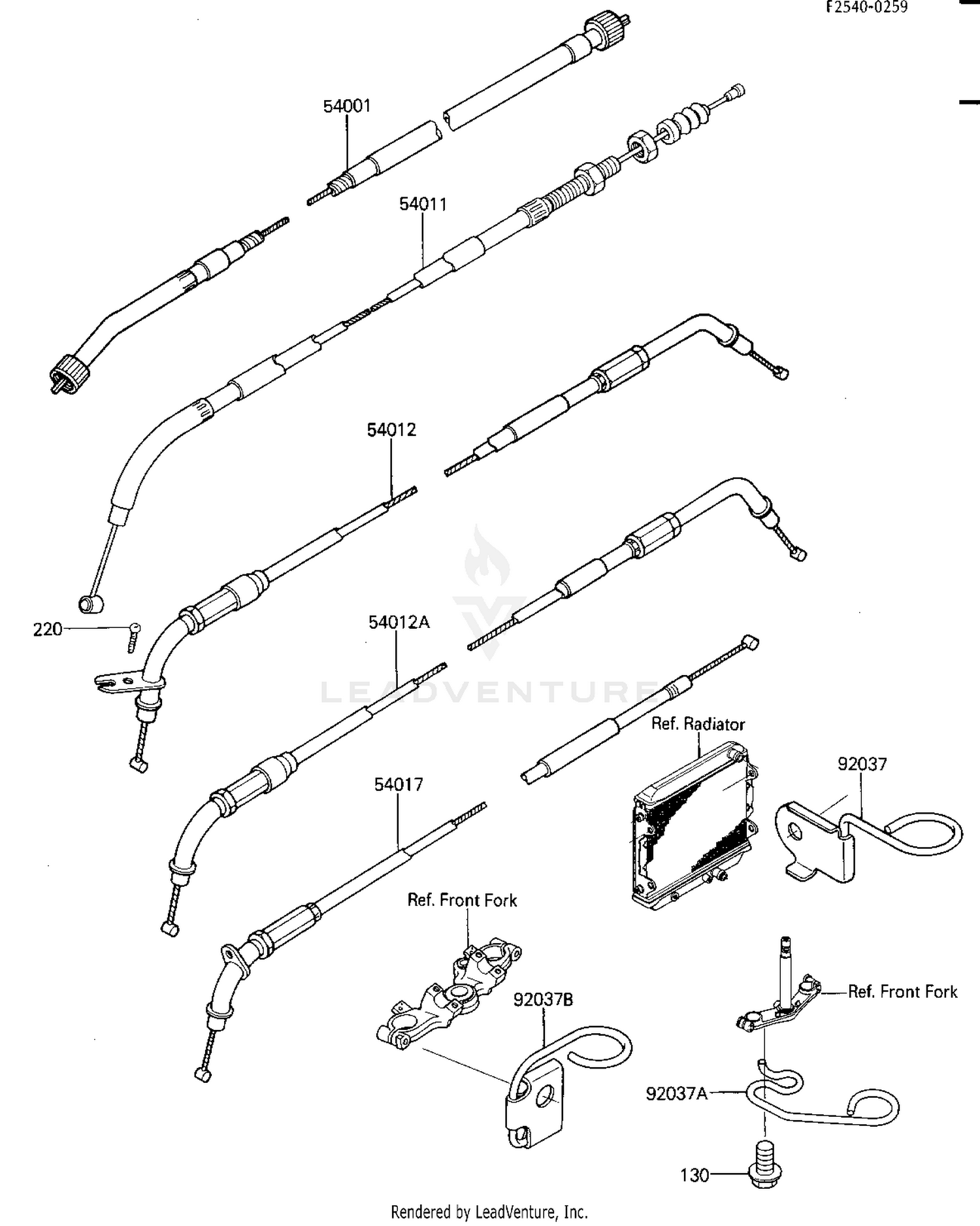 CABLES