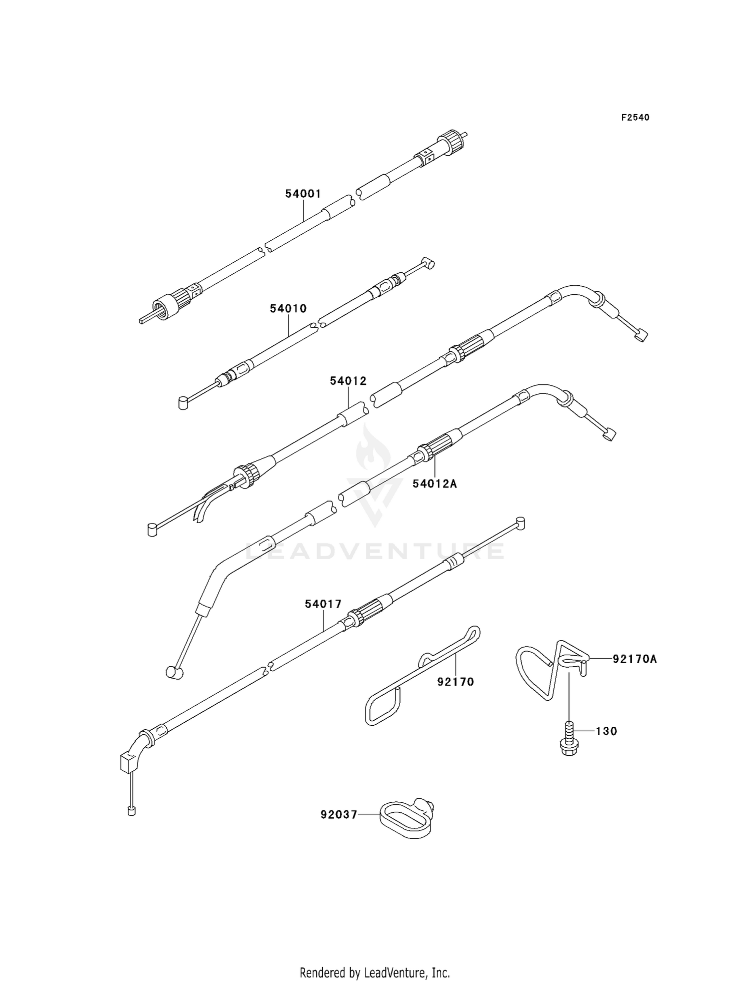 CABLES
