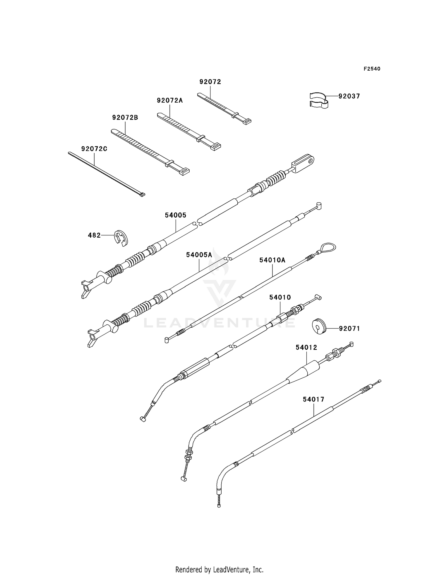 CABLES