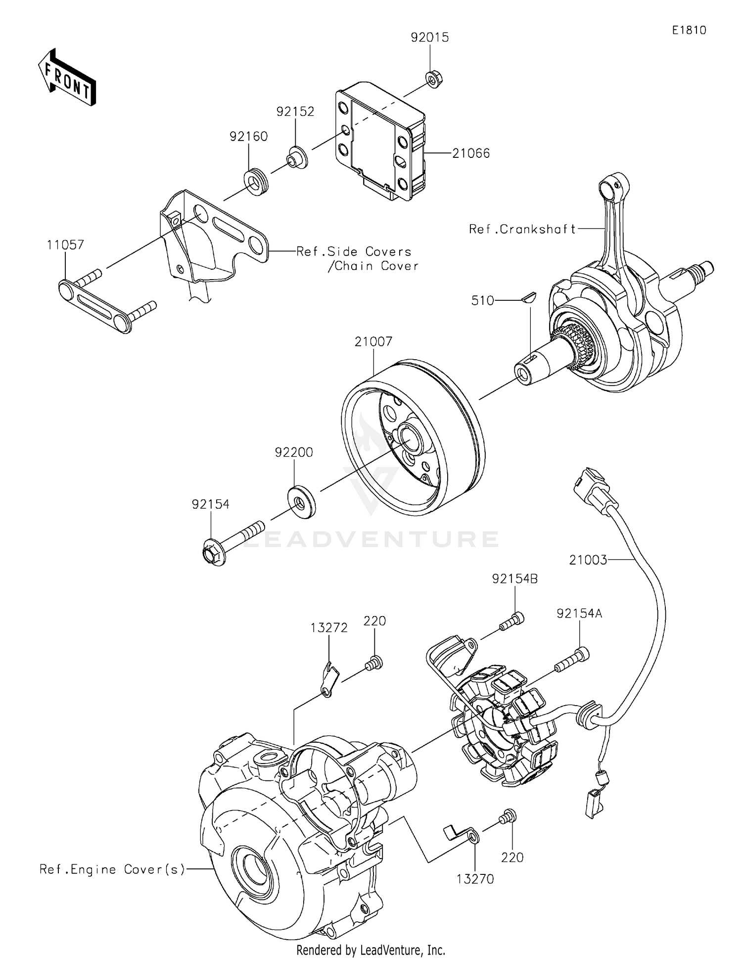 Generator