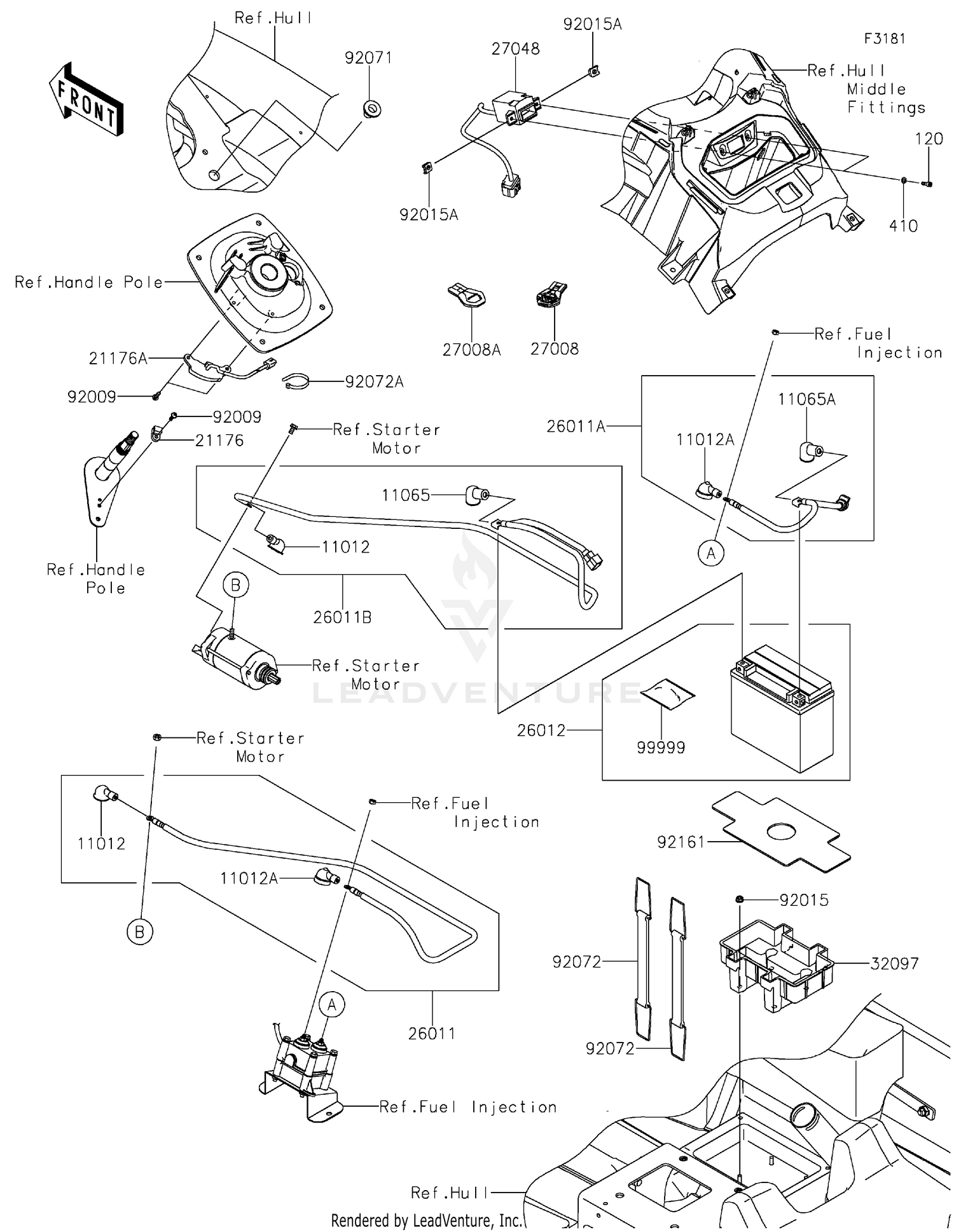 Electrical Equipment