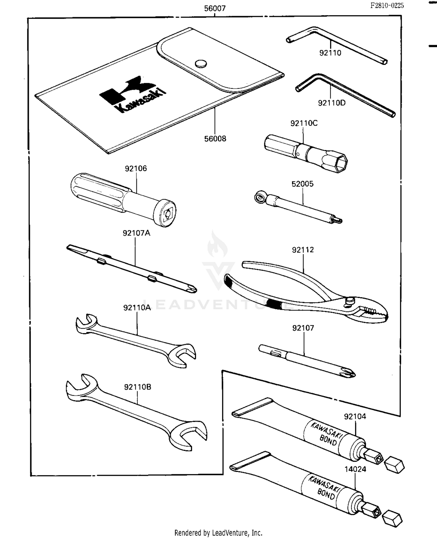 OWNER TOOLS