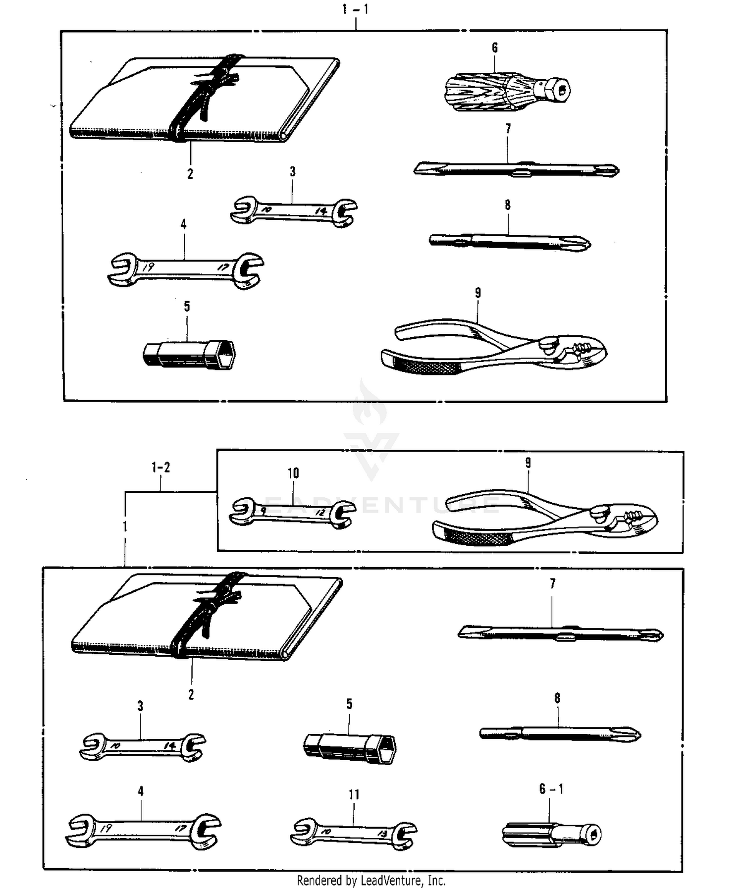 OWNER TOOLS