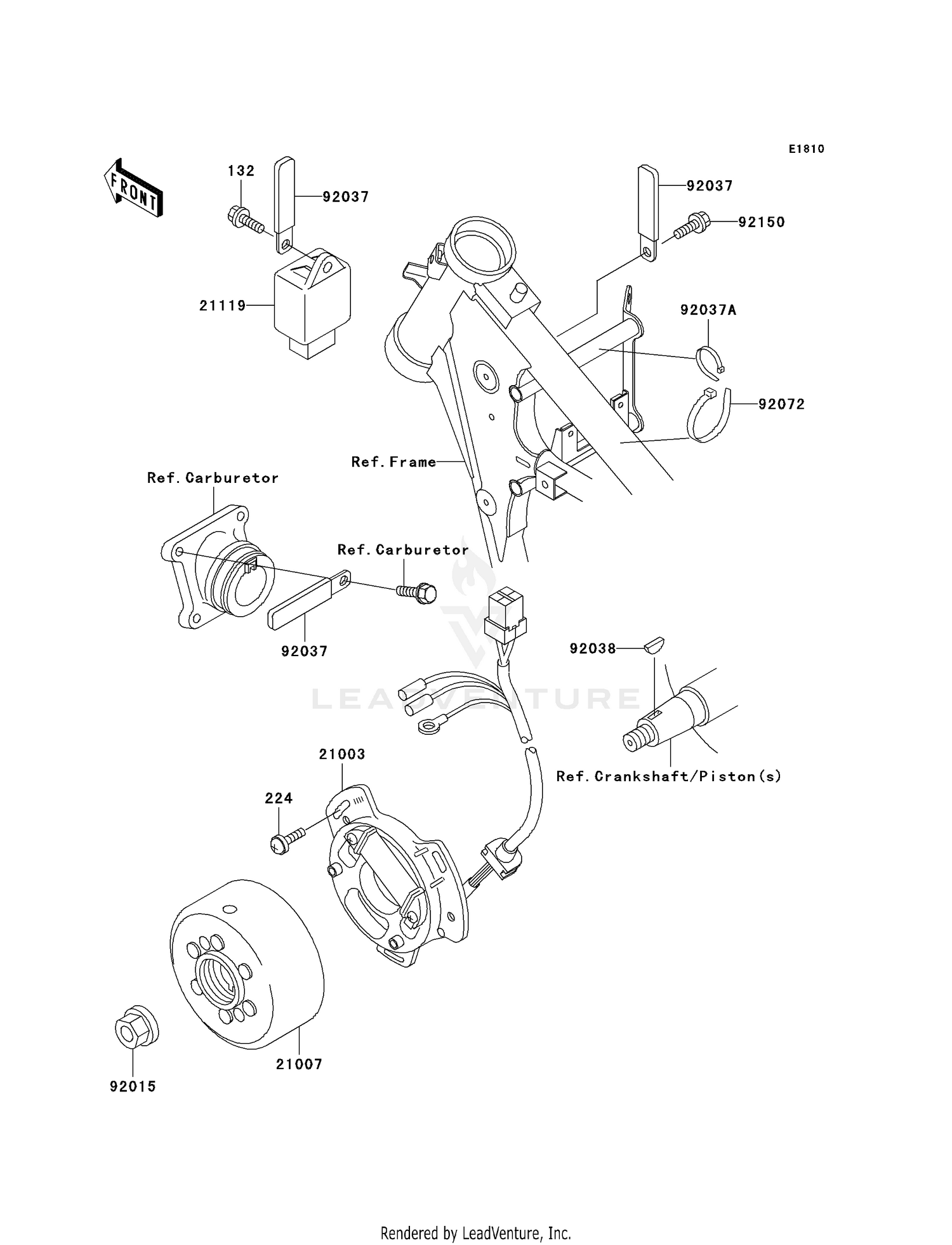 GENERATOR