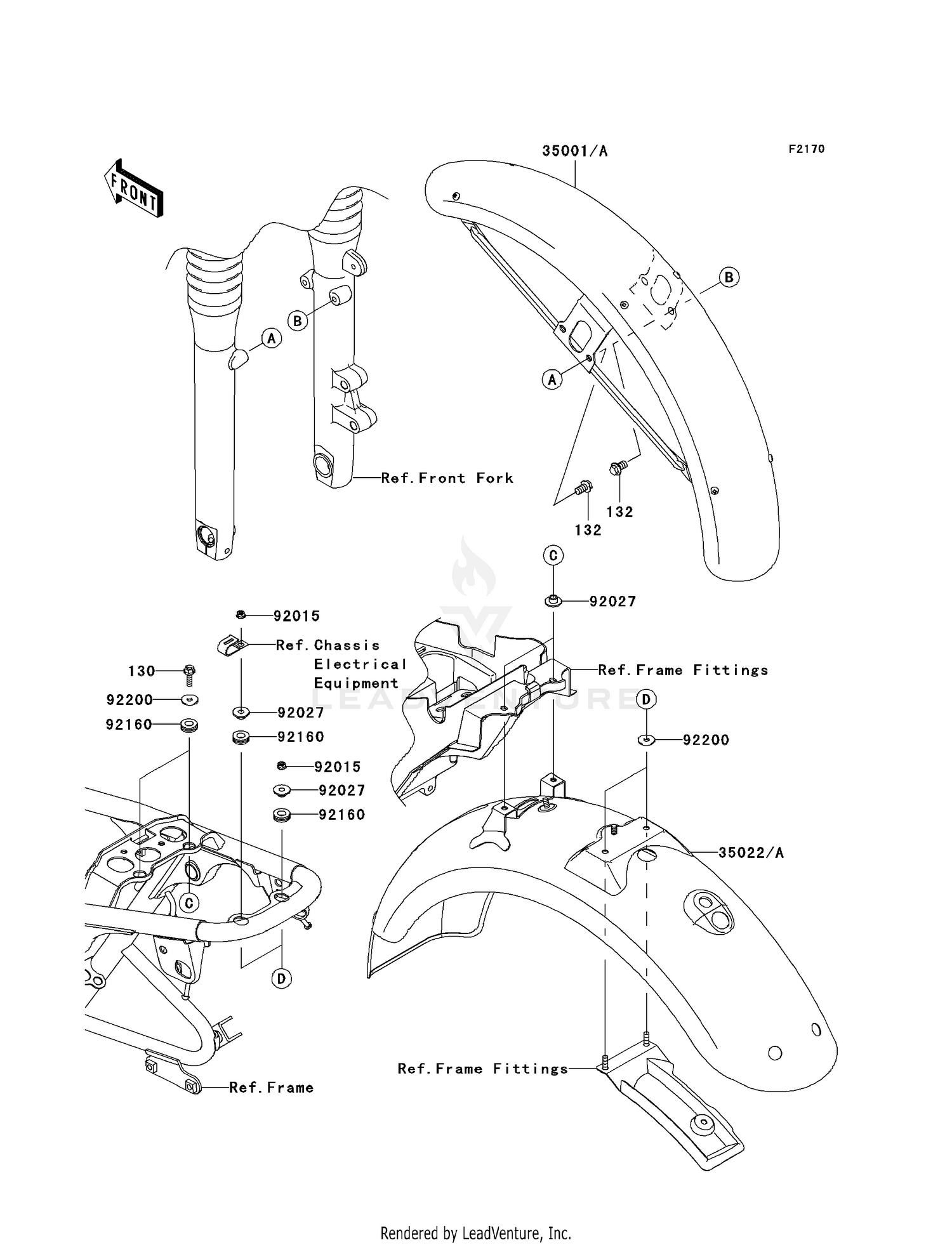 FENDERS