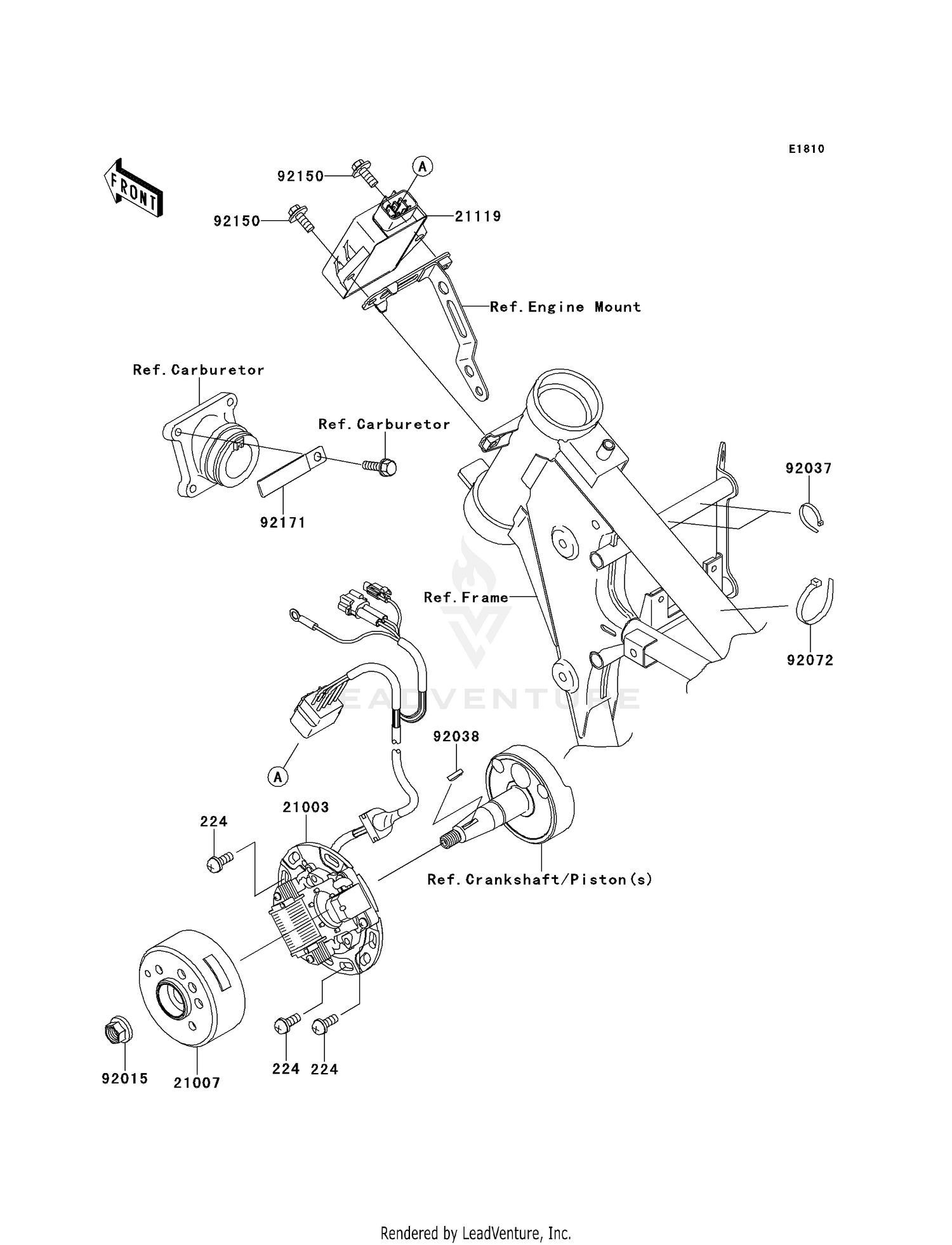 GENERATOR